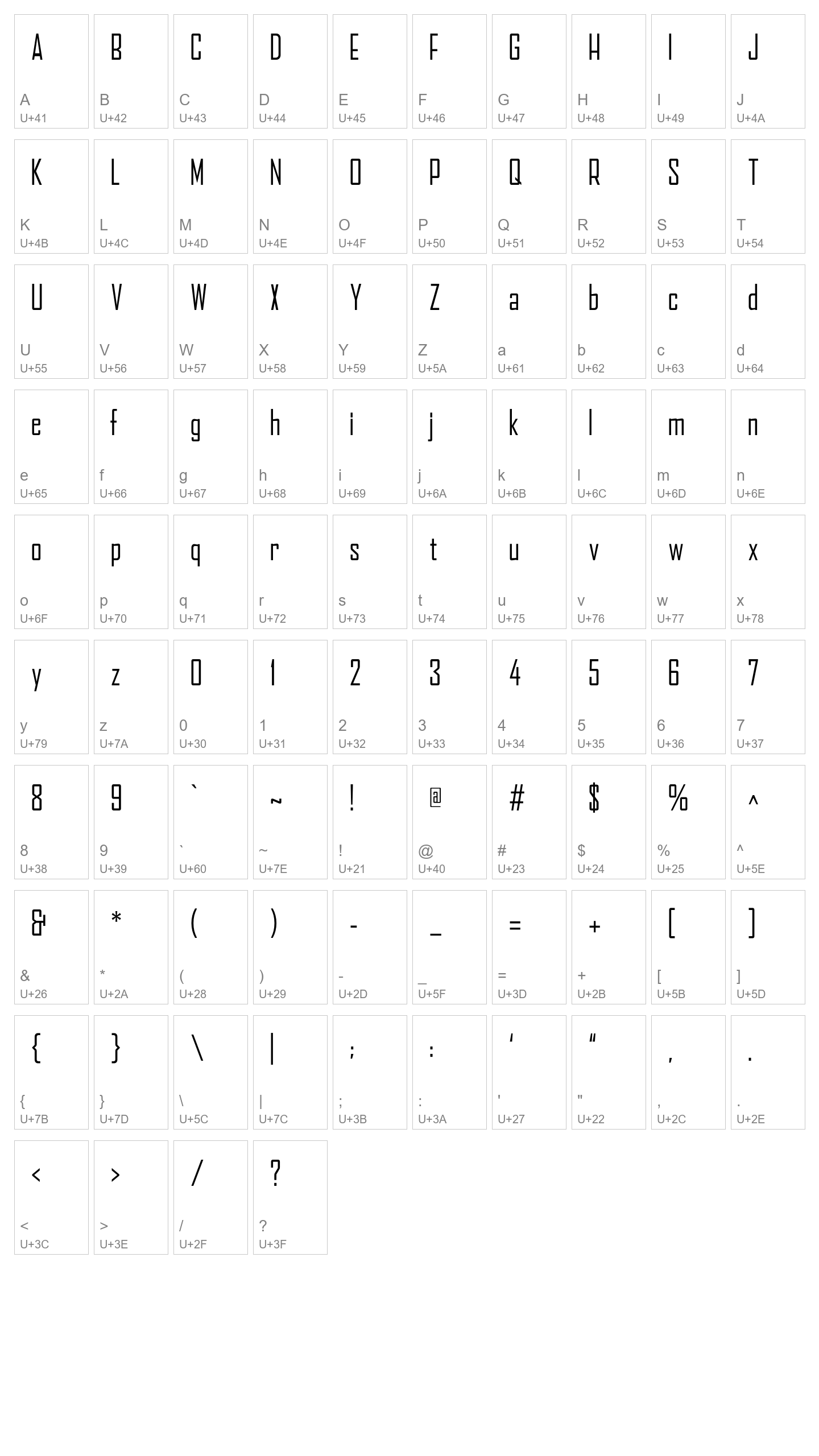 Character Map Image