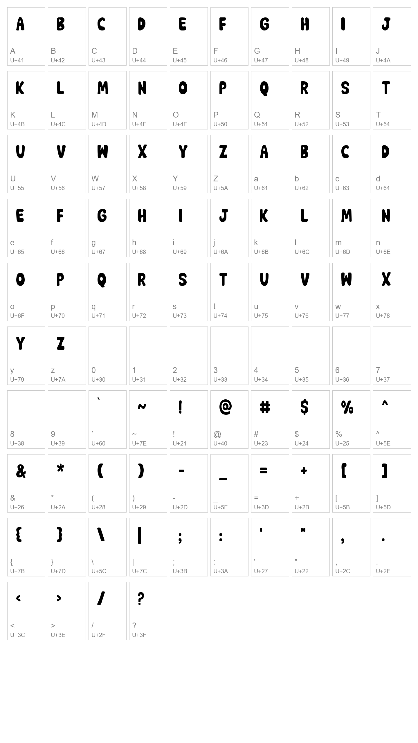 Character Map Image