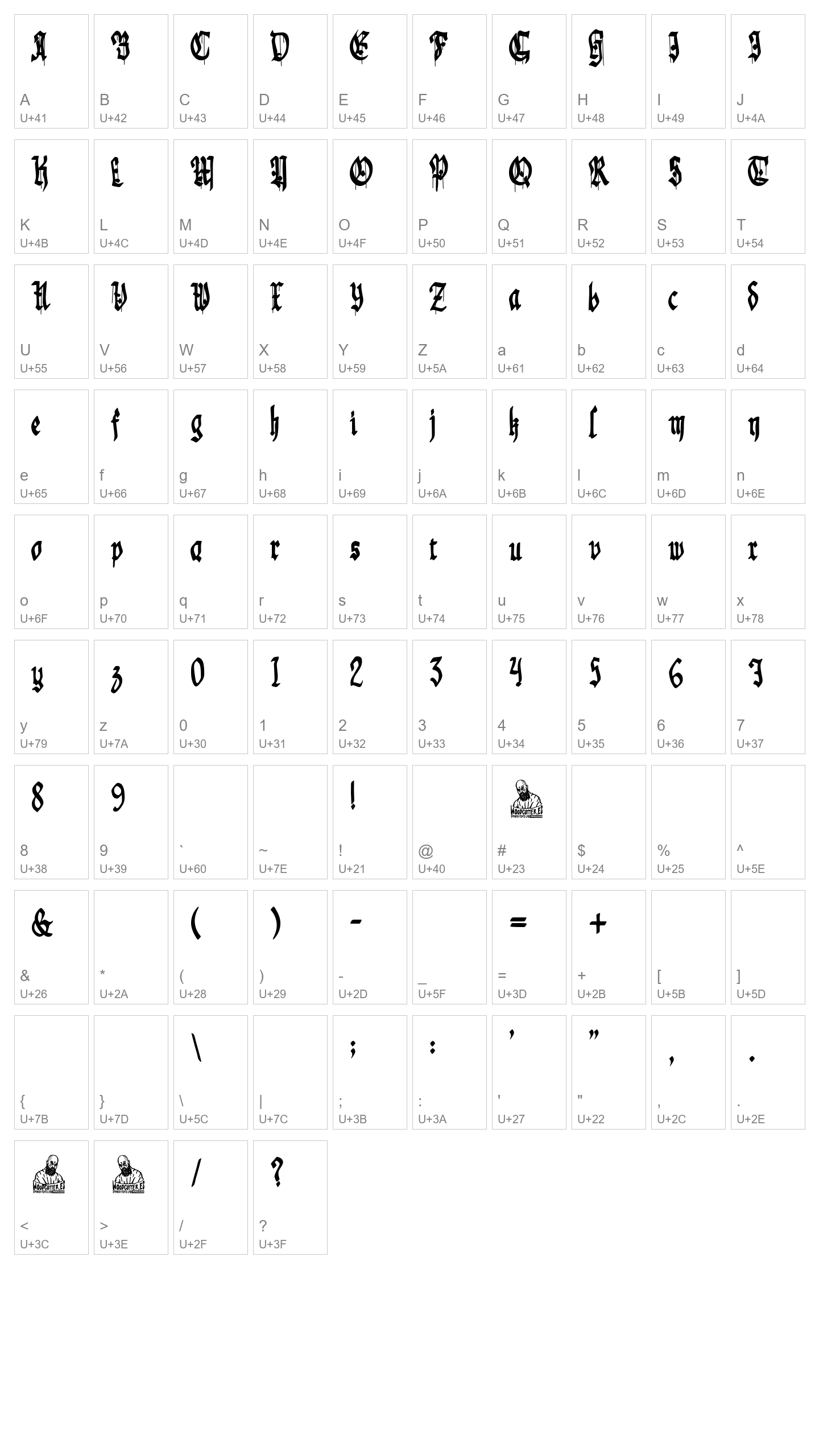 Character Map Image