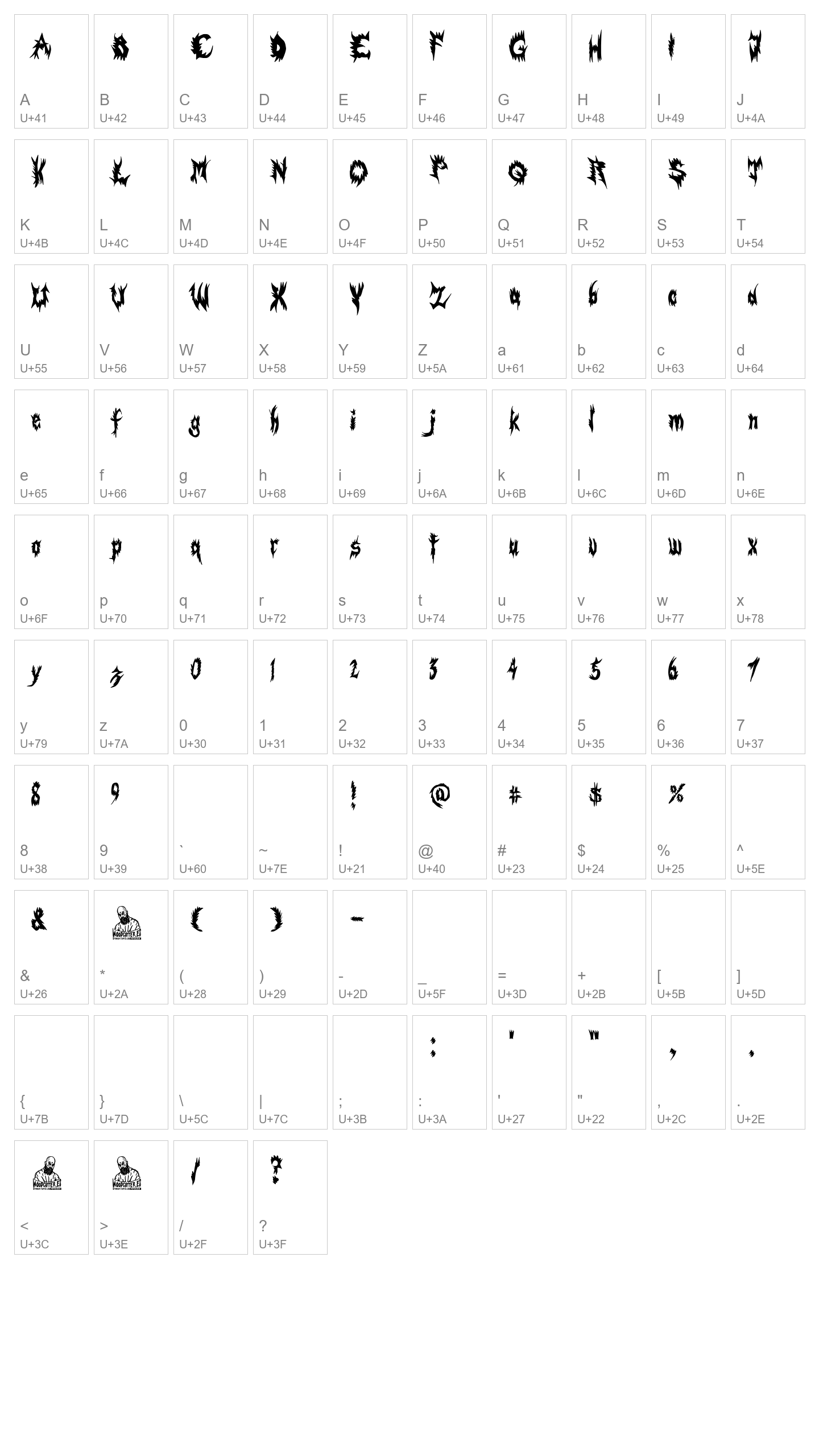 Character Map Image