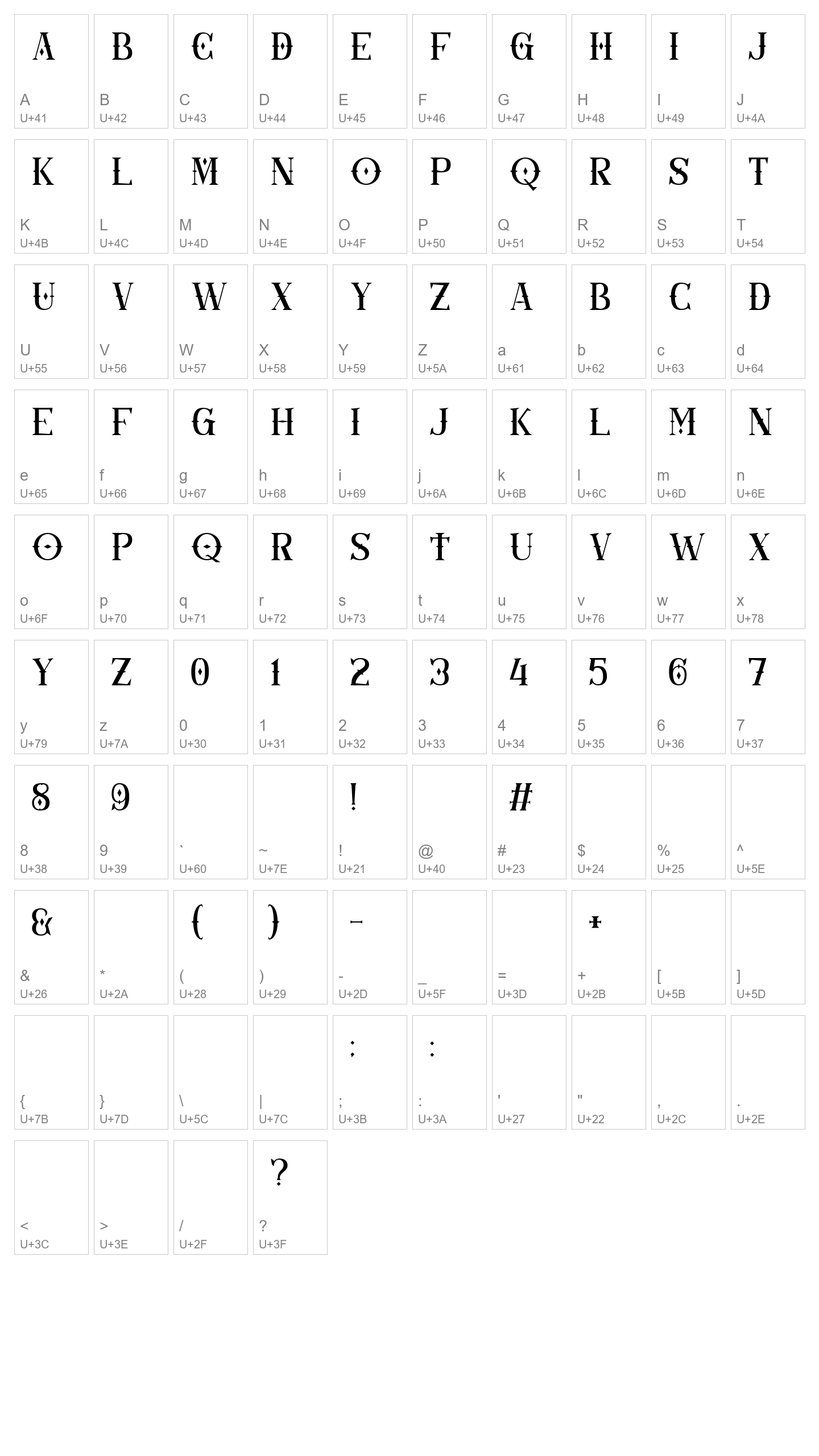 Character Map Image