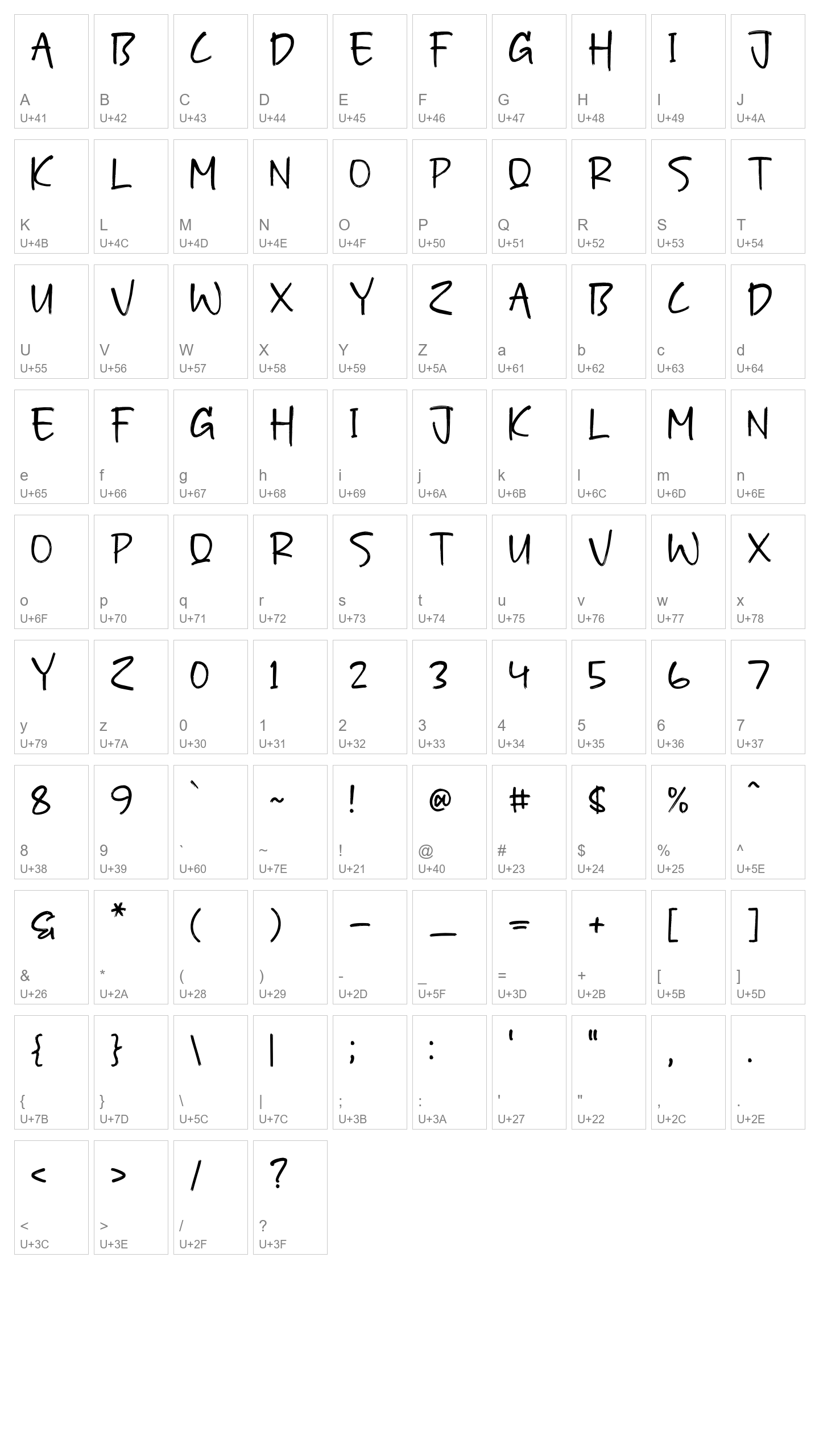 Character Map Image