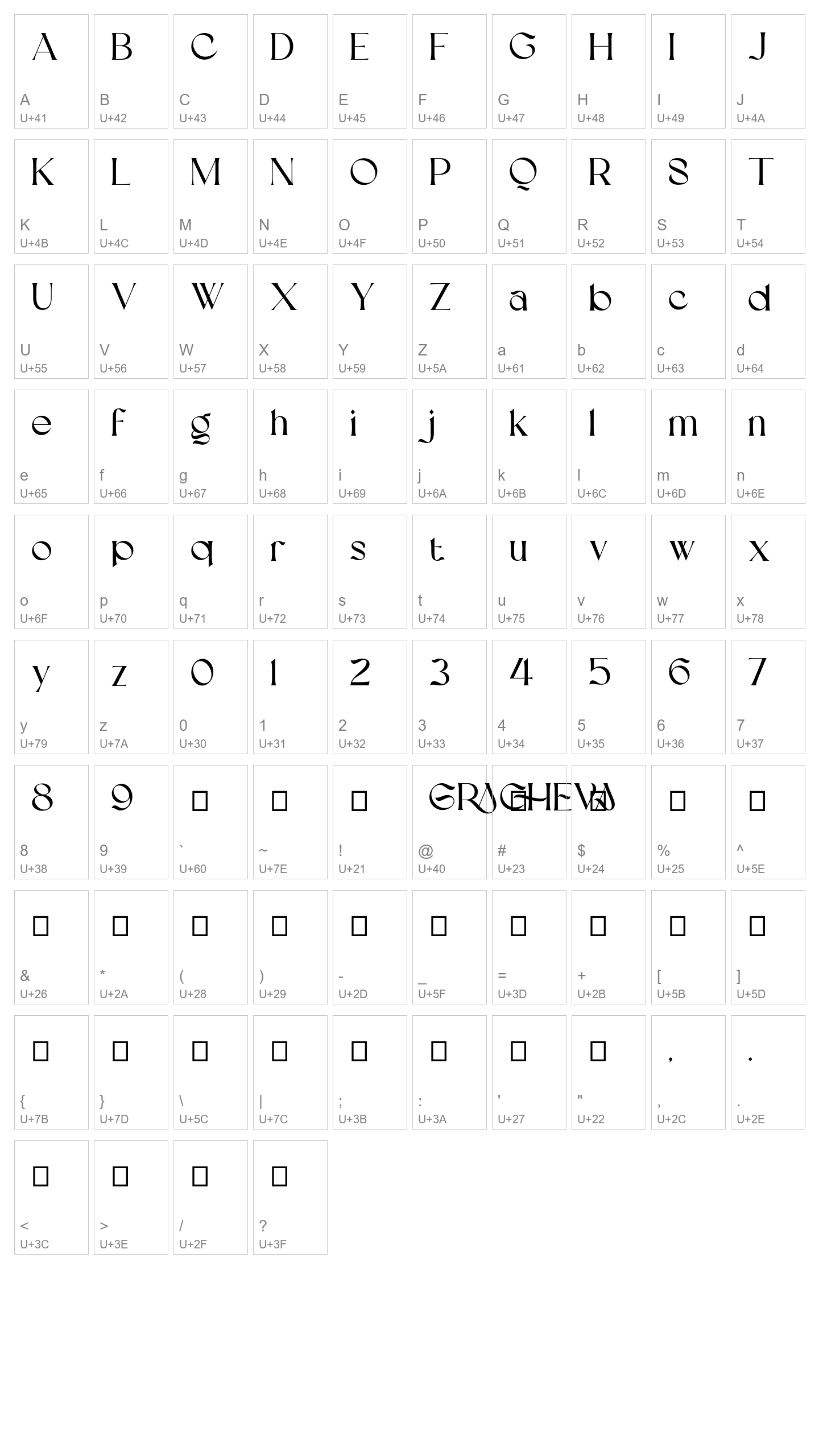 Character Map Image