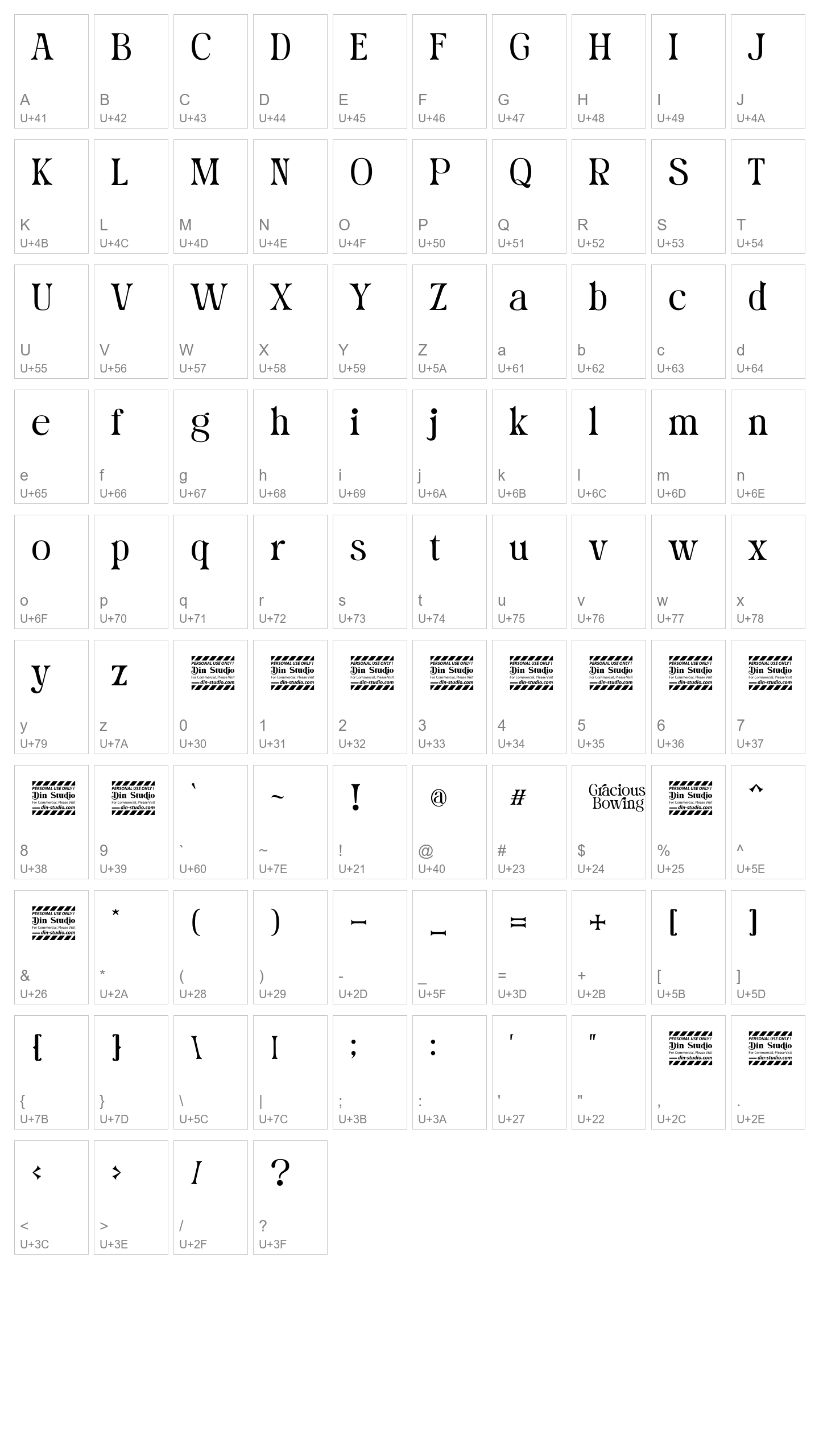 Character Map Image
