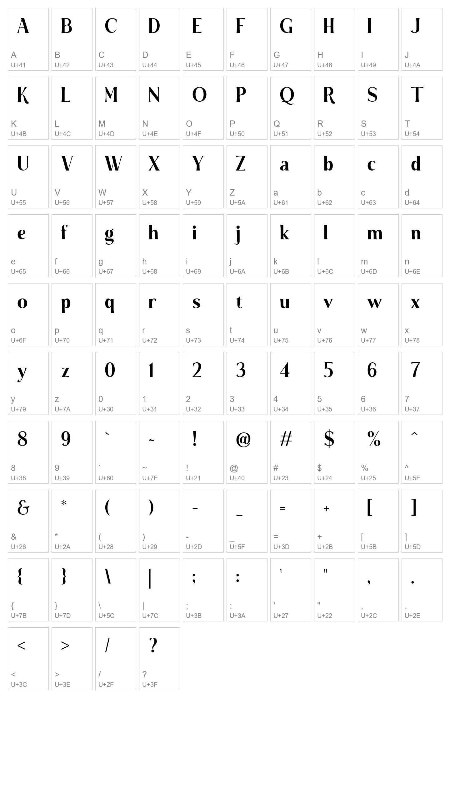 Character Map Image