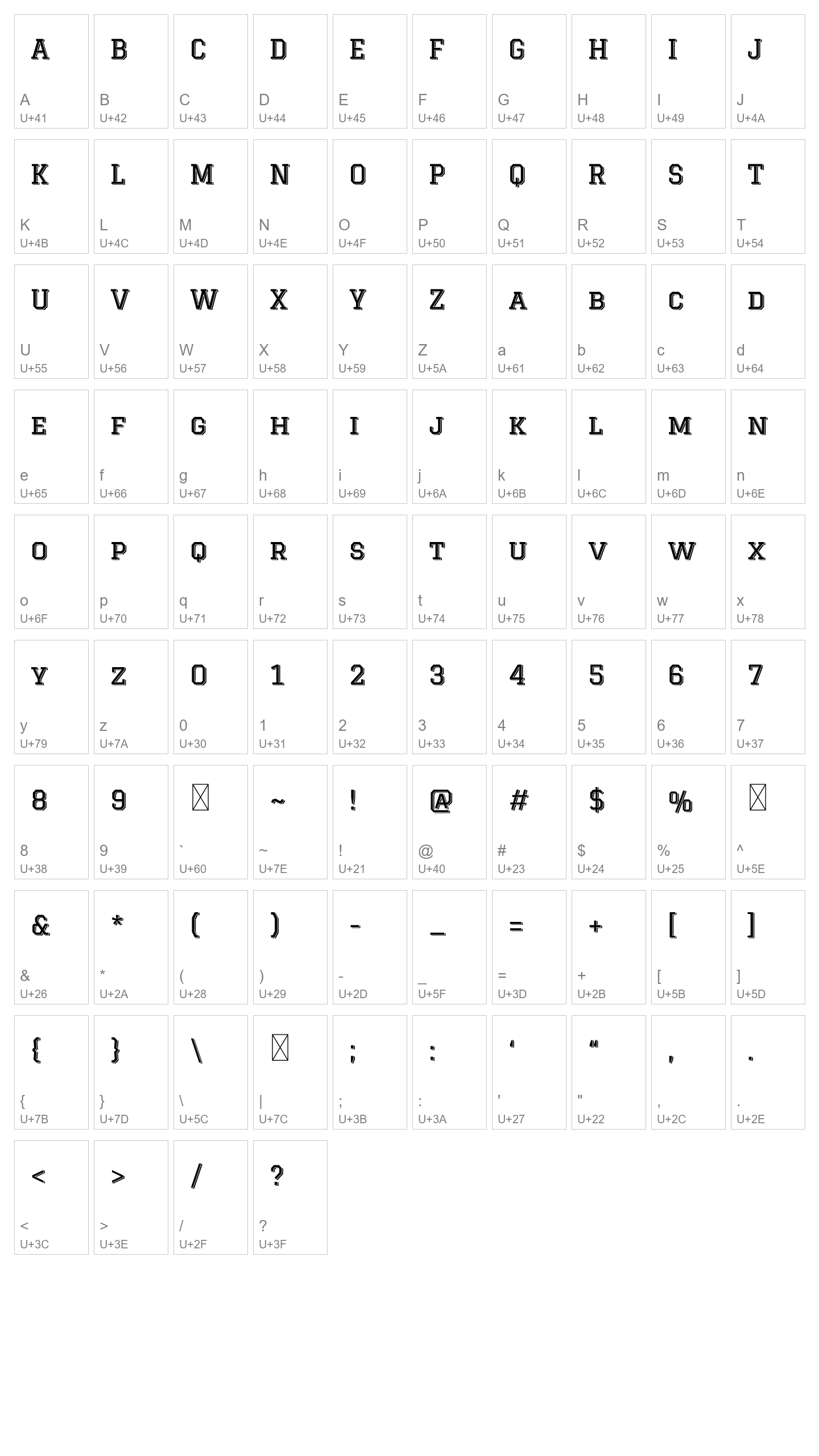 Character Map Image