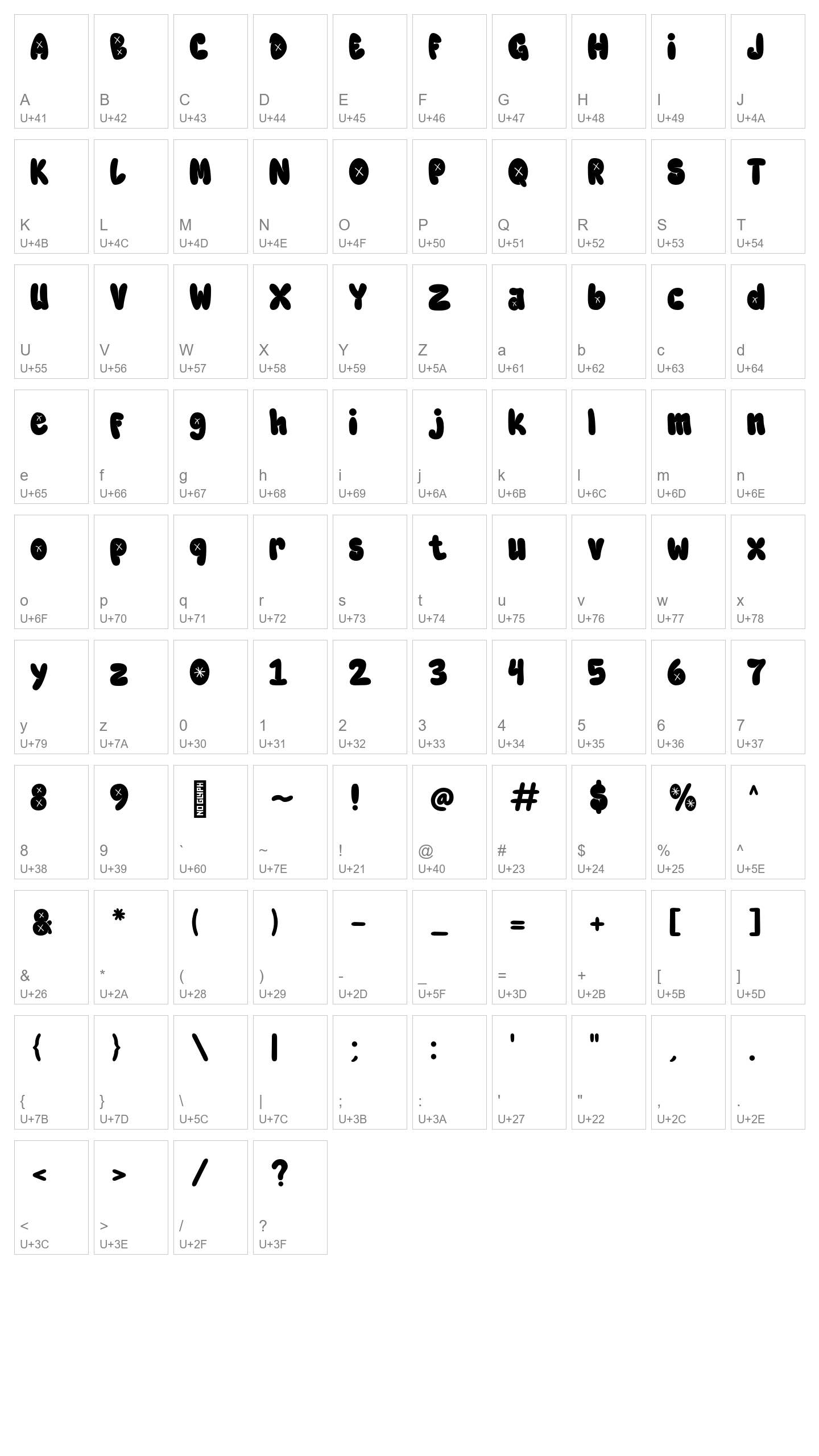 Character Map Image