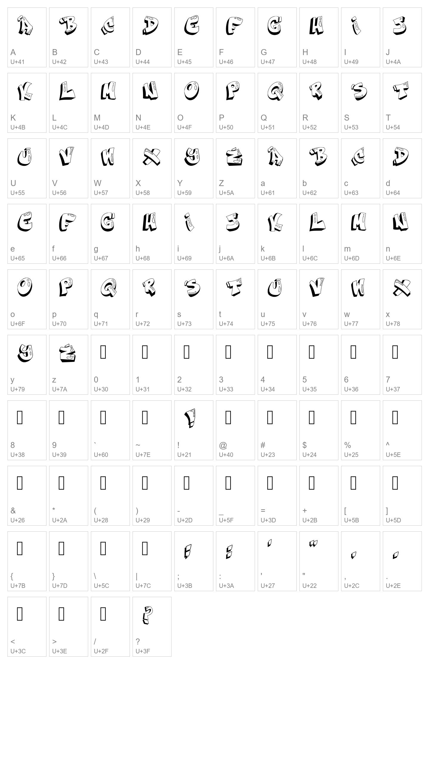 Character Map Image