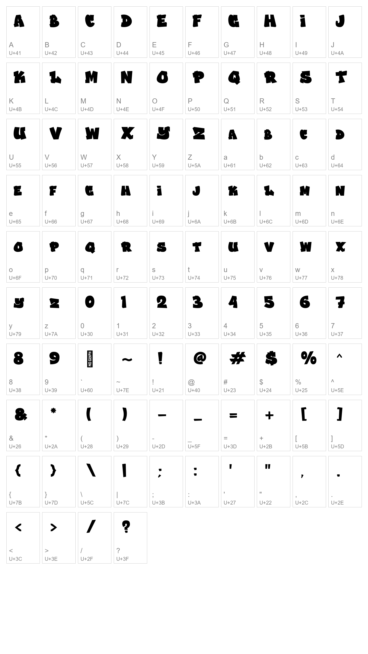 Character Map Image