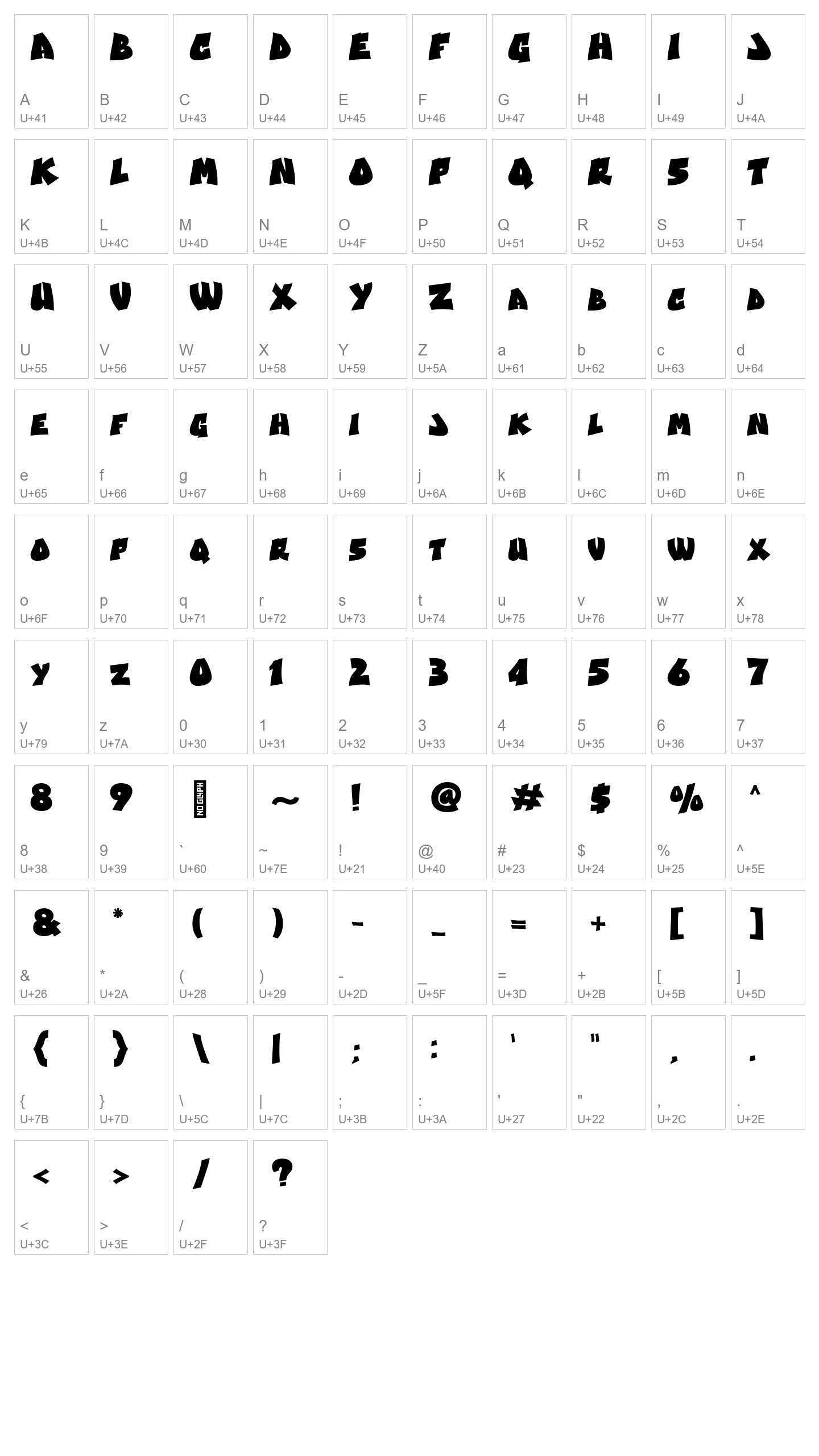 Character Map Image