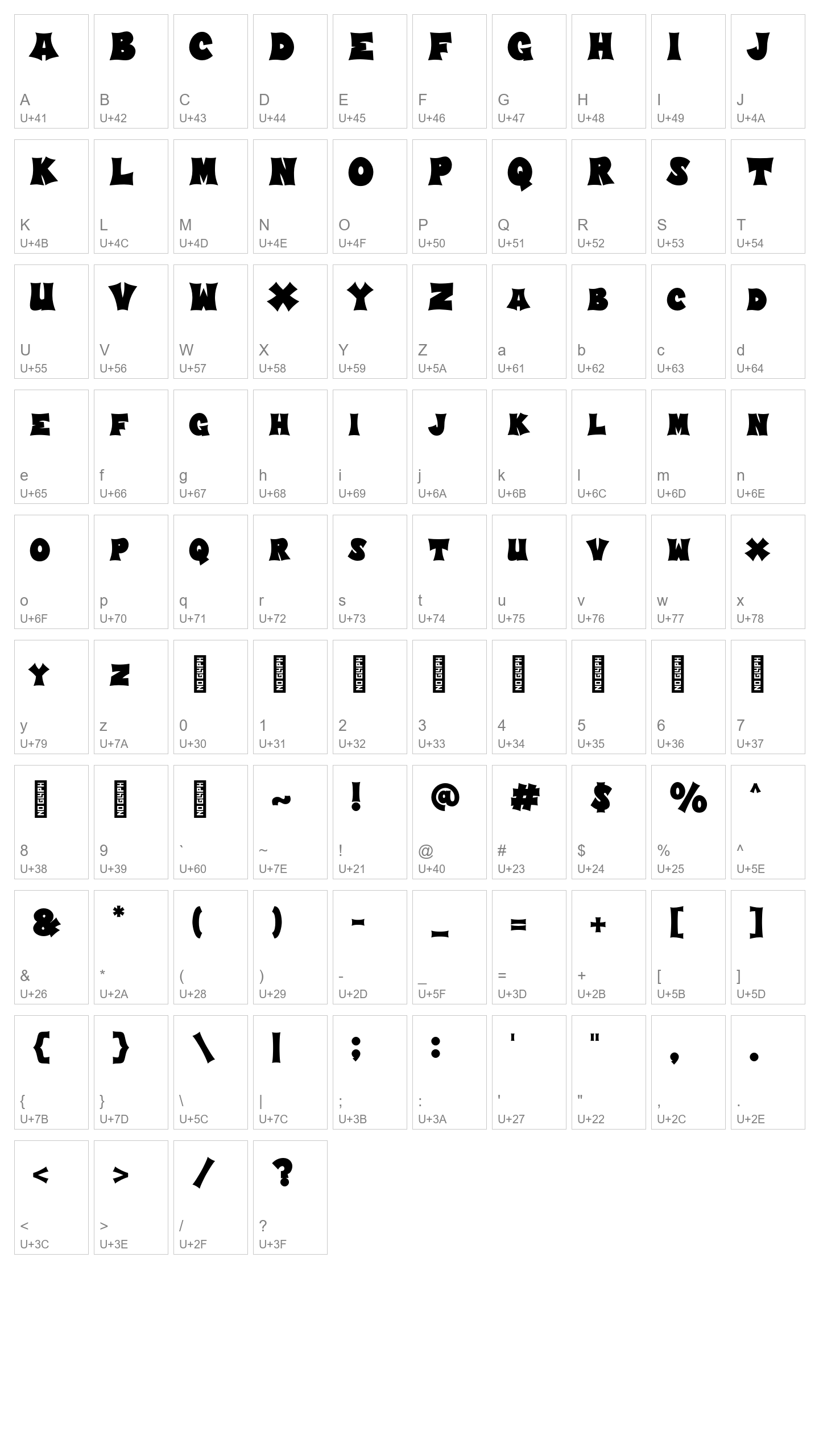 Character Map Image