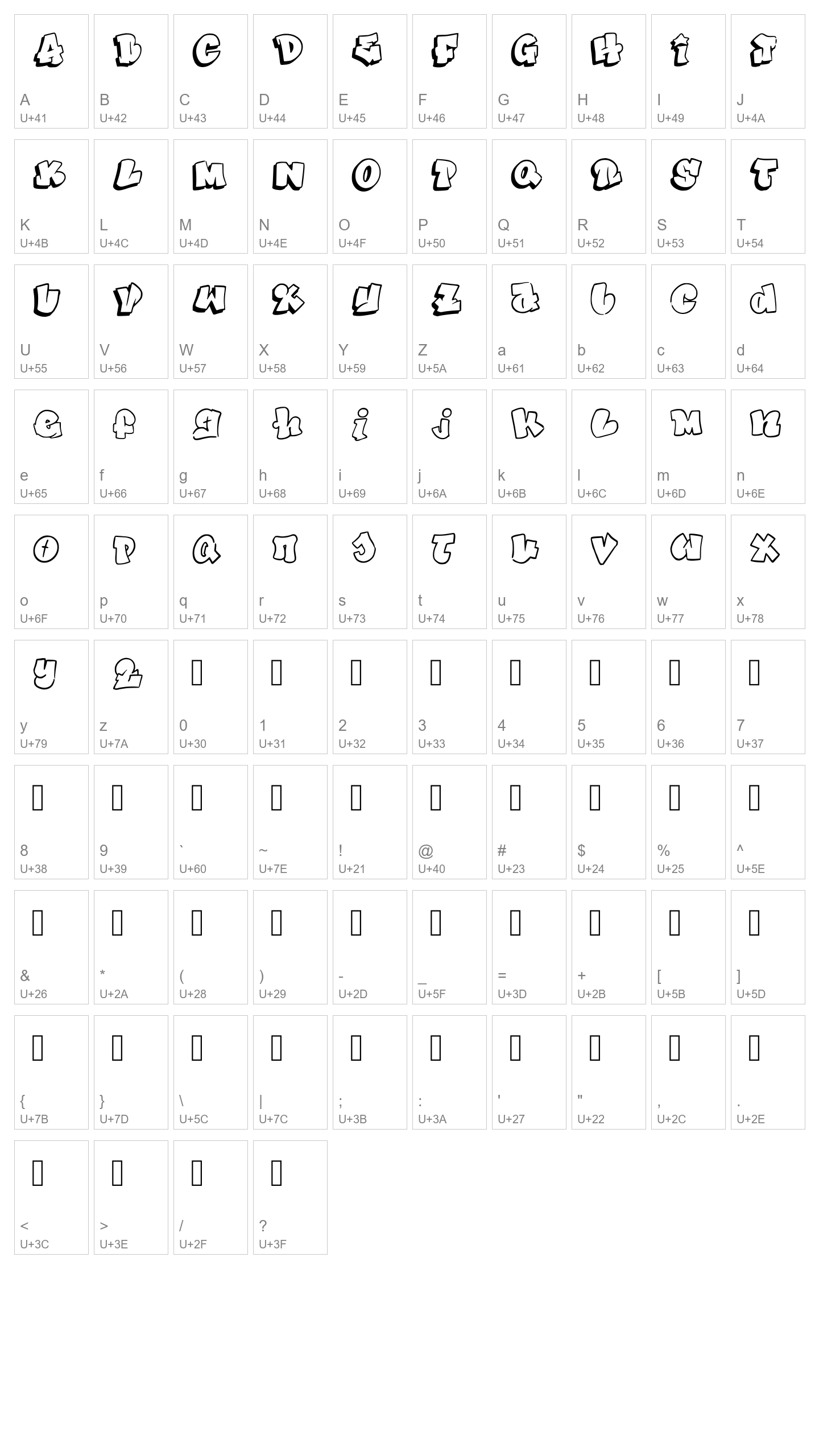 Character Map Image