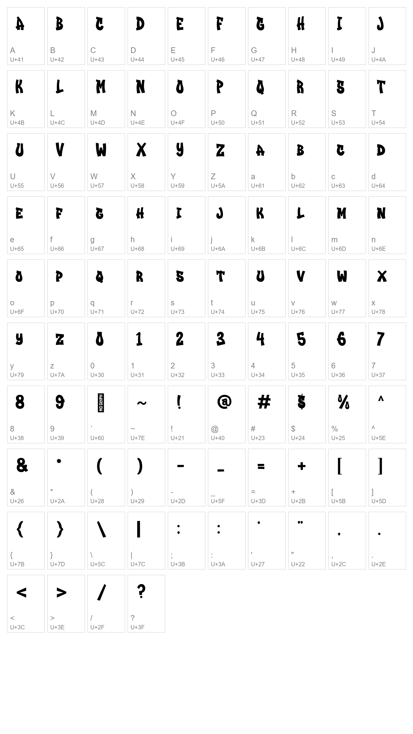 Character Map Image