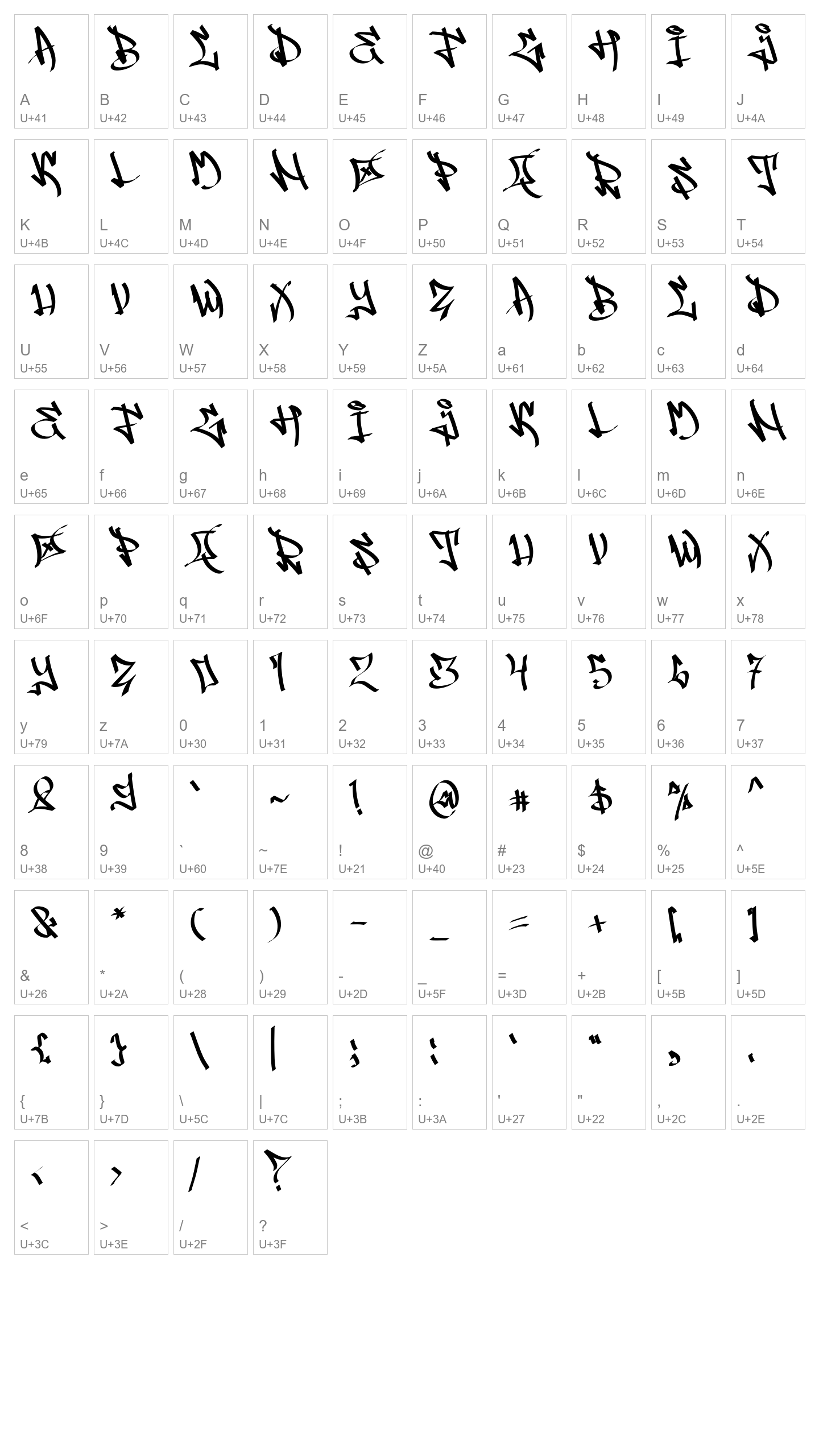 Character Map Image