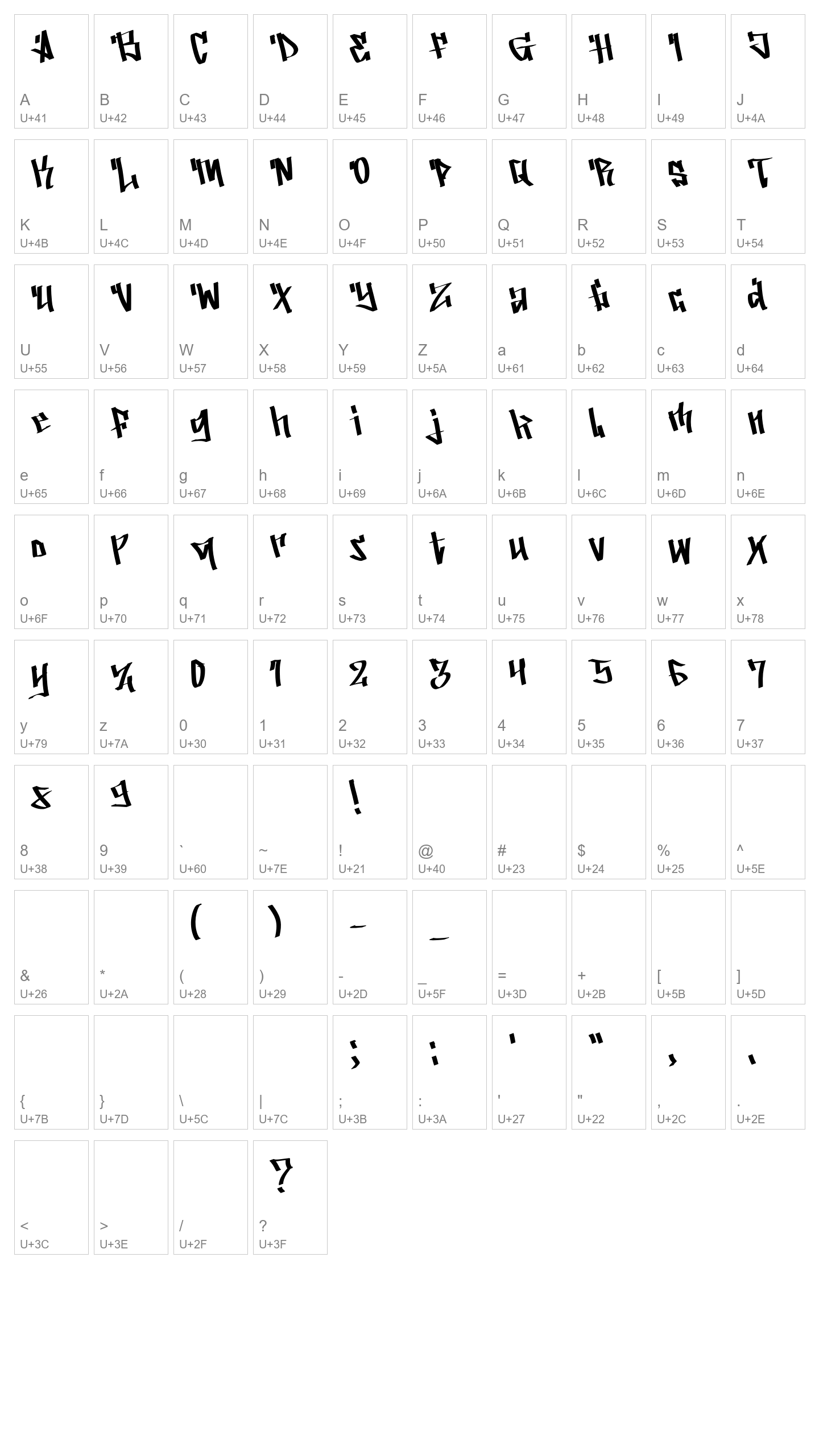 Character Map Image
