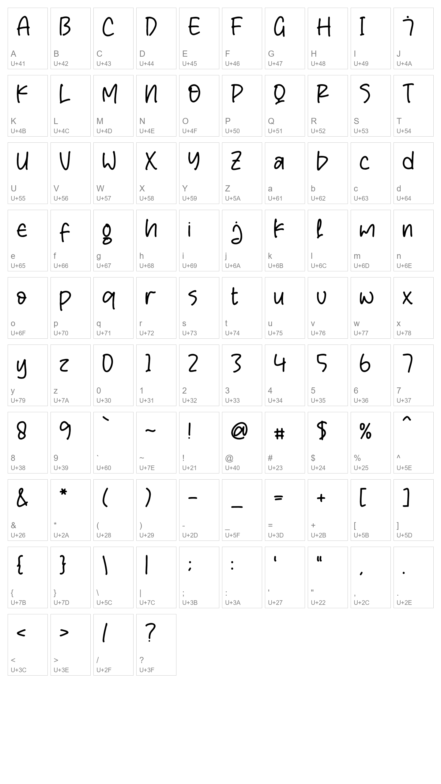 Character Map Image