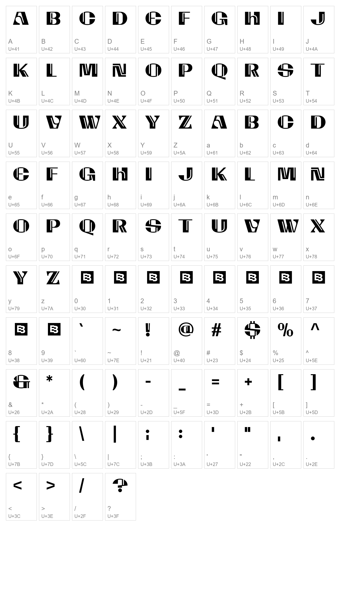 Character Map Image