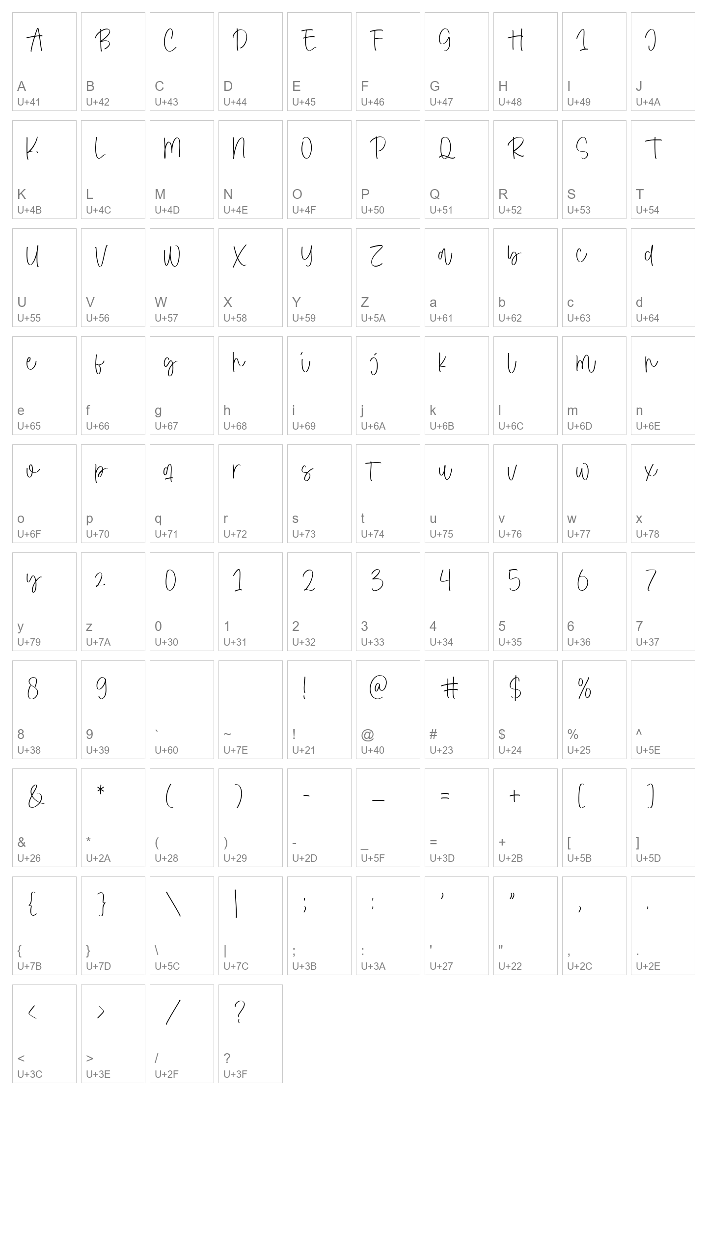 Character Map Image