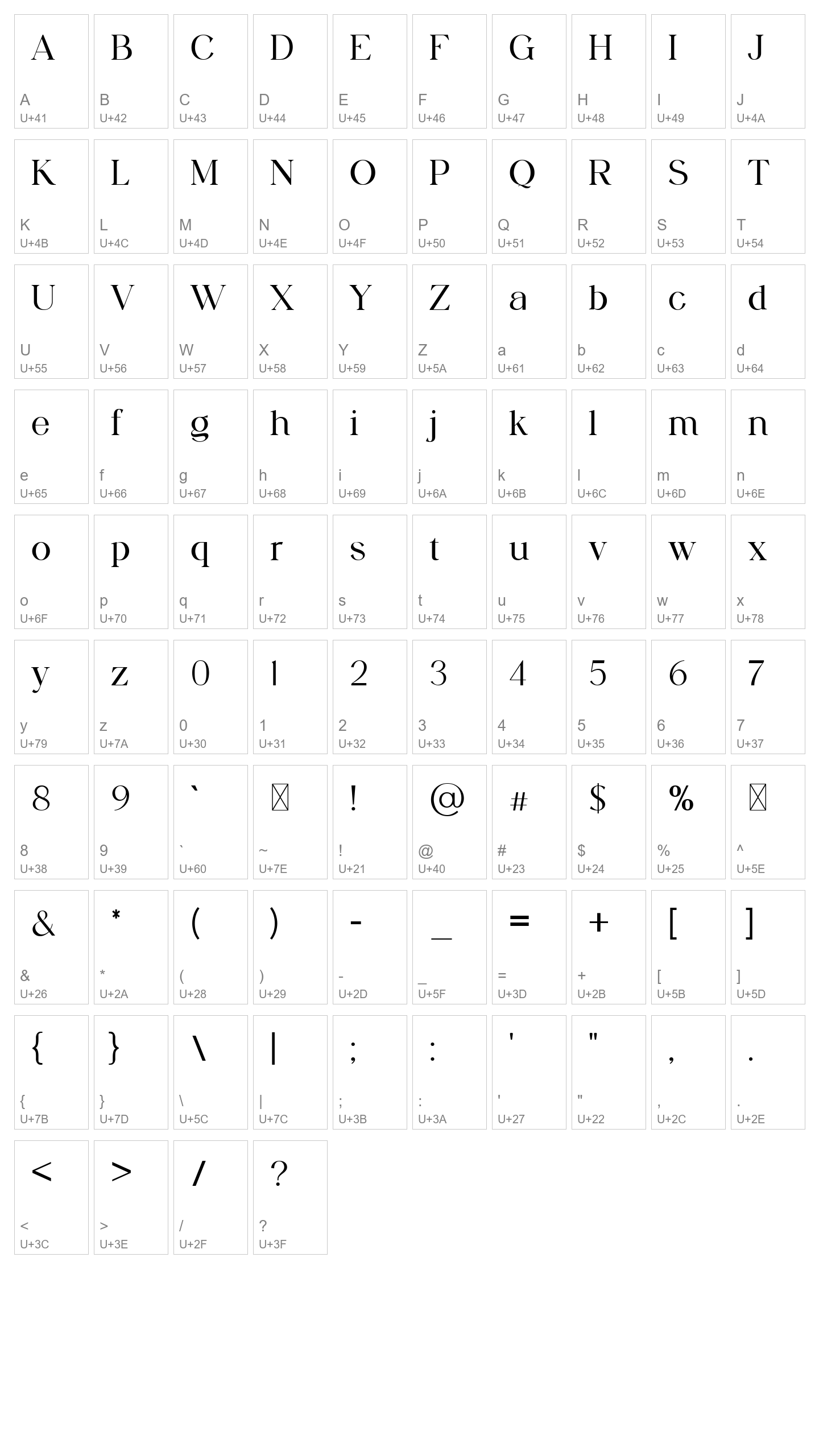 Character Map Image