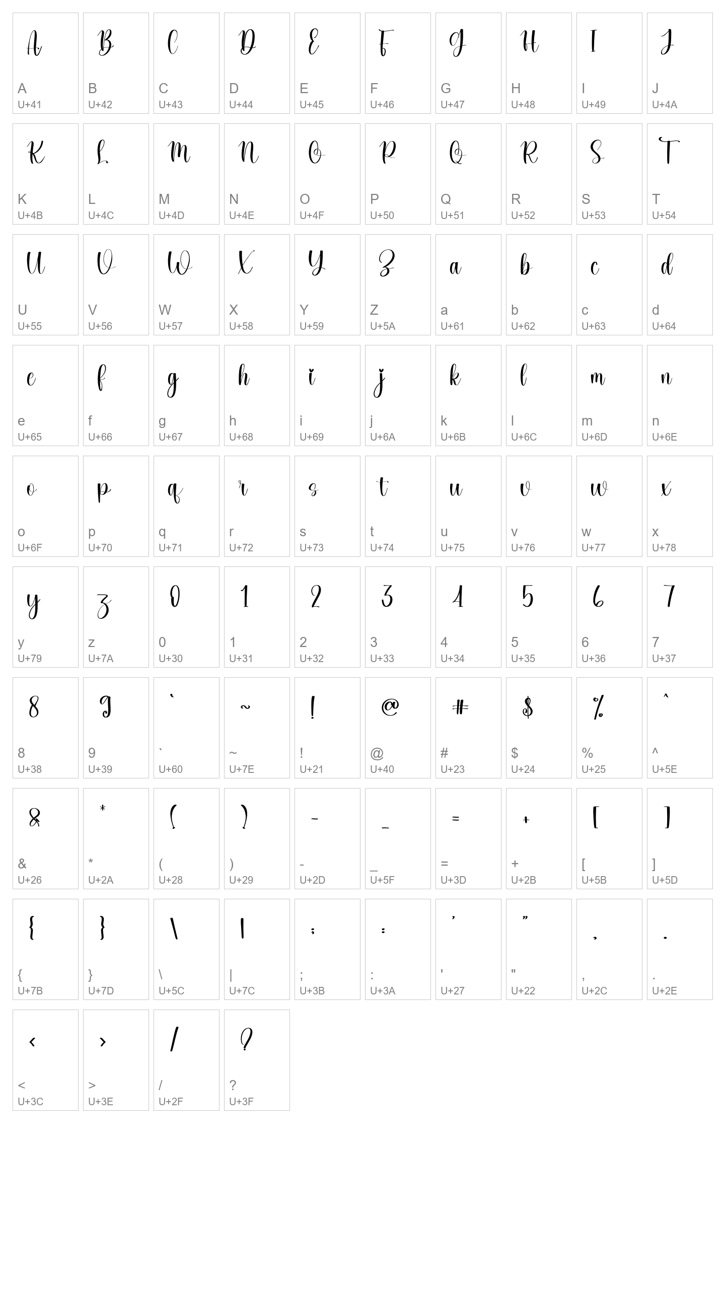 Character Map Image