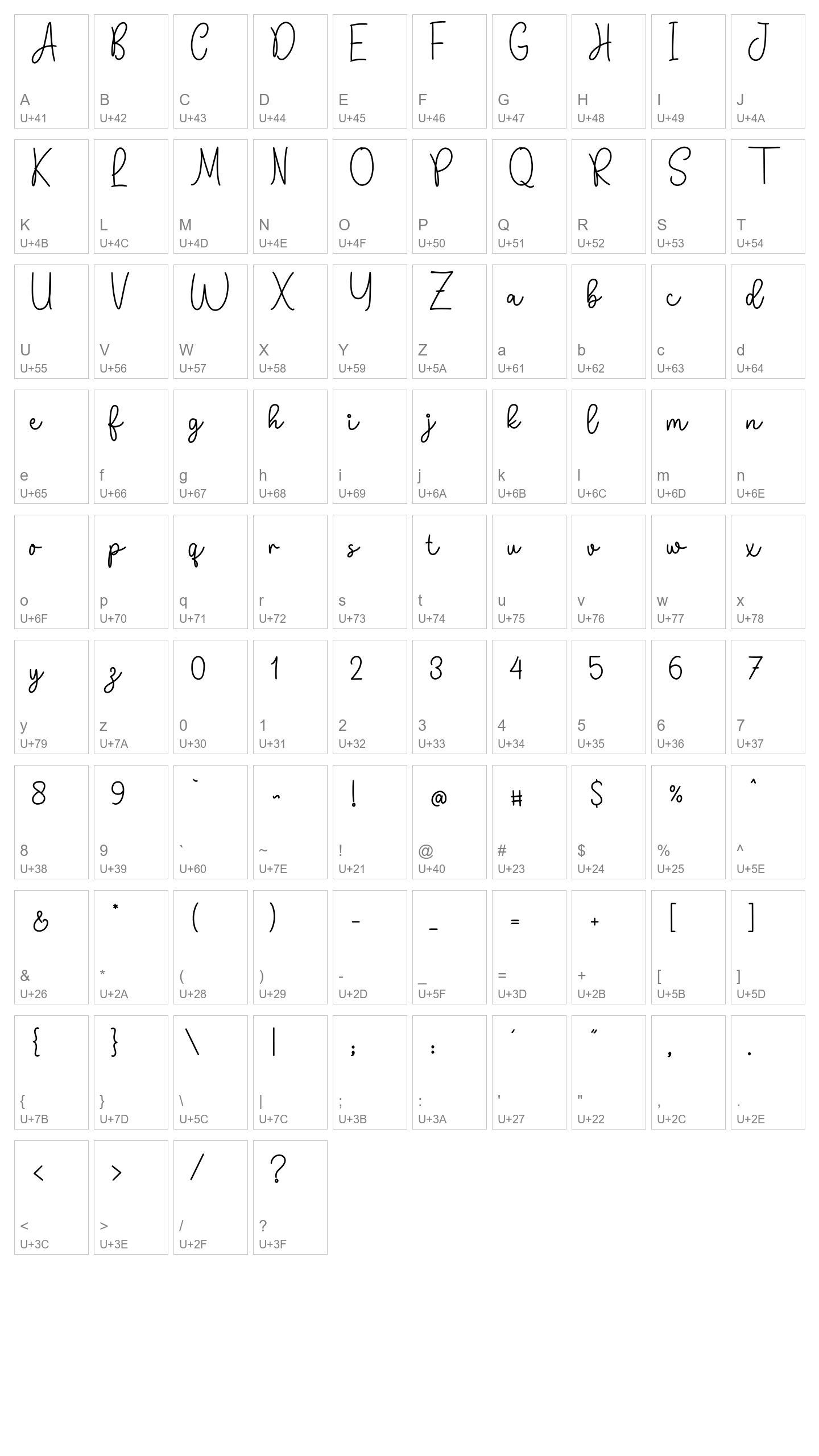 Character Map Image