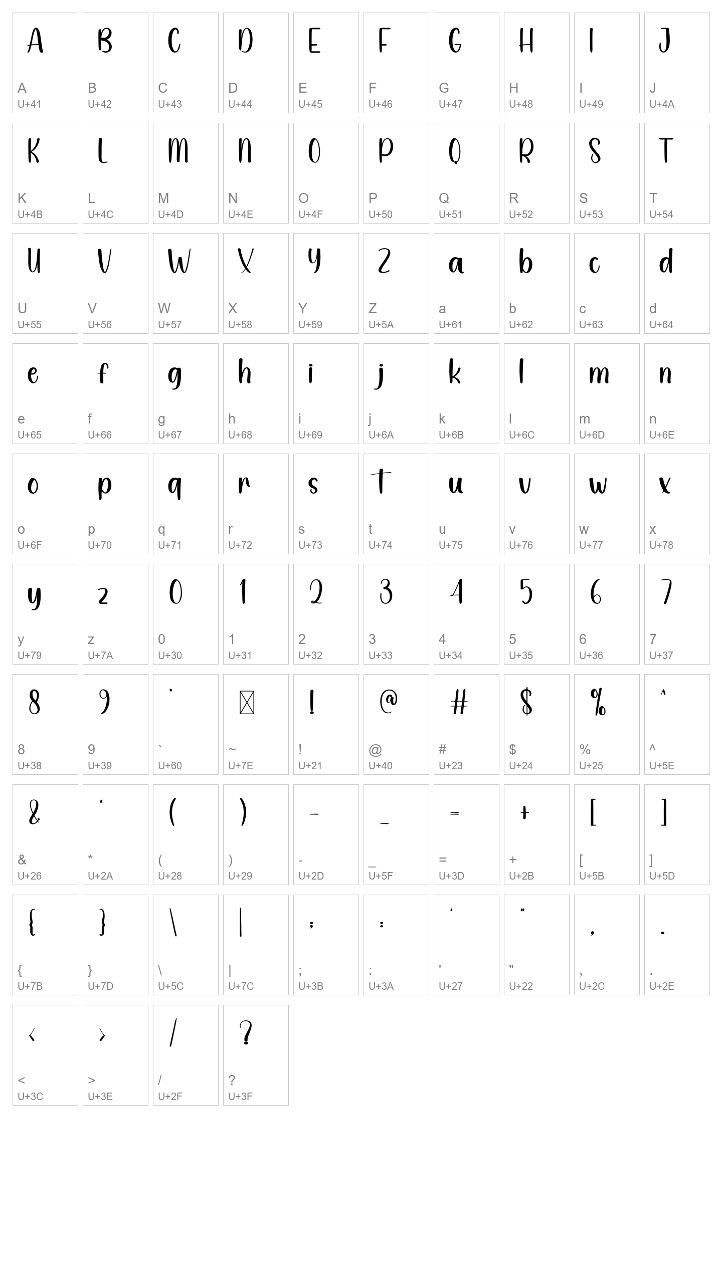 Character Map Image