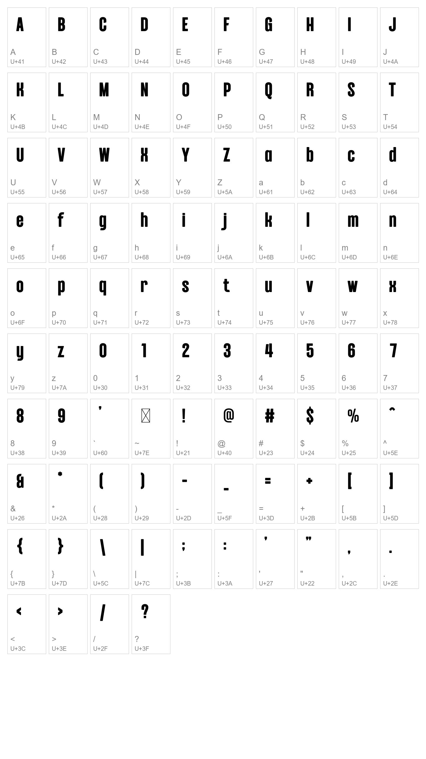 Character Map Image