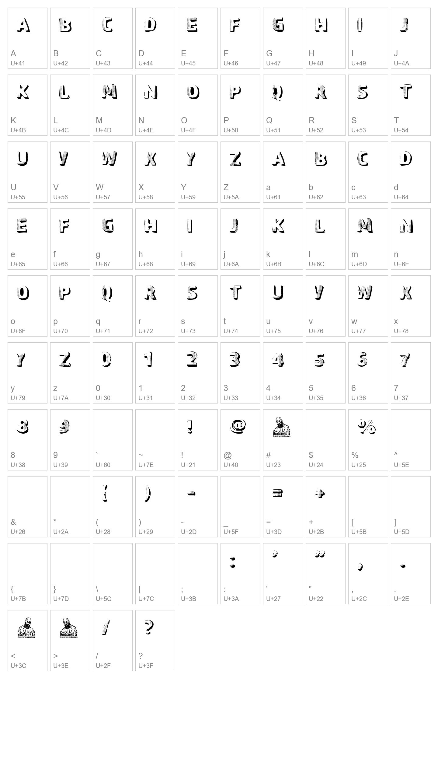 Character Map Image
