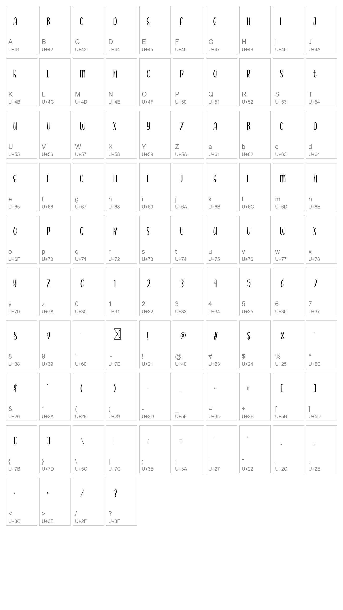 Character Map Image
