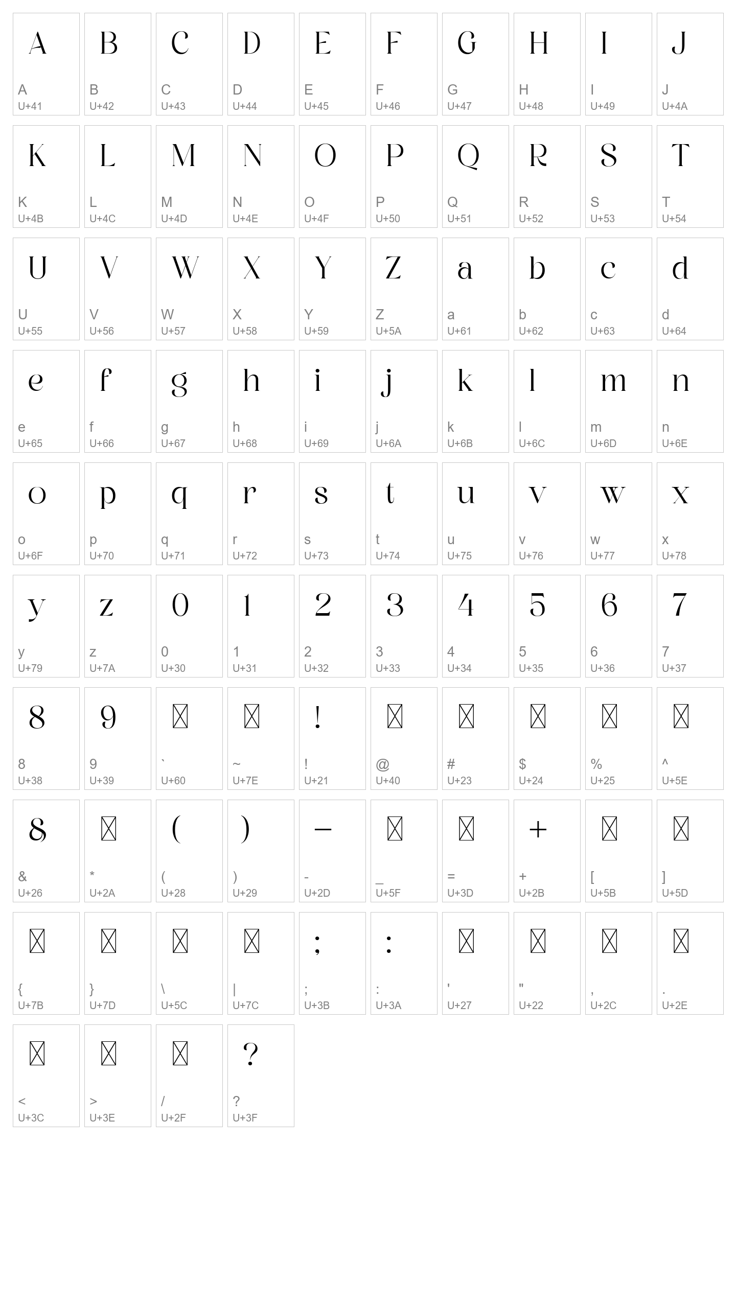 Character Map Image
