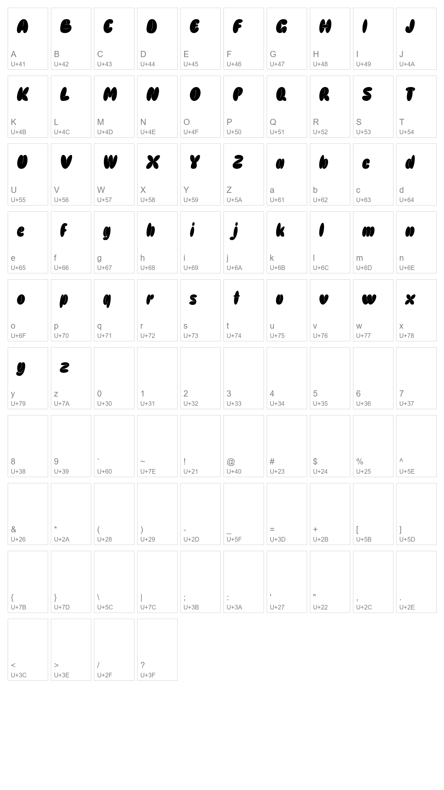 Character Map Image