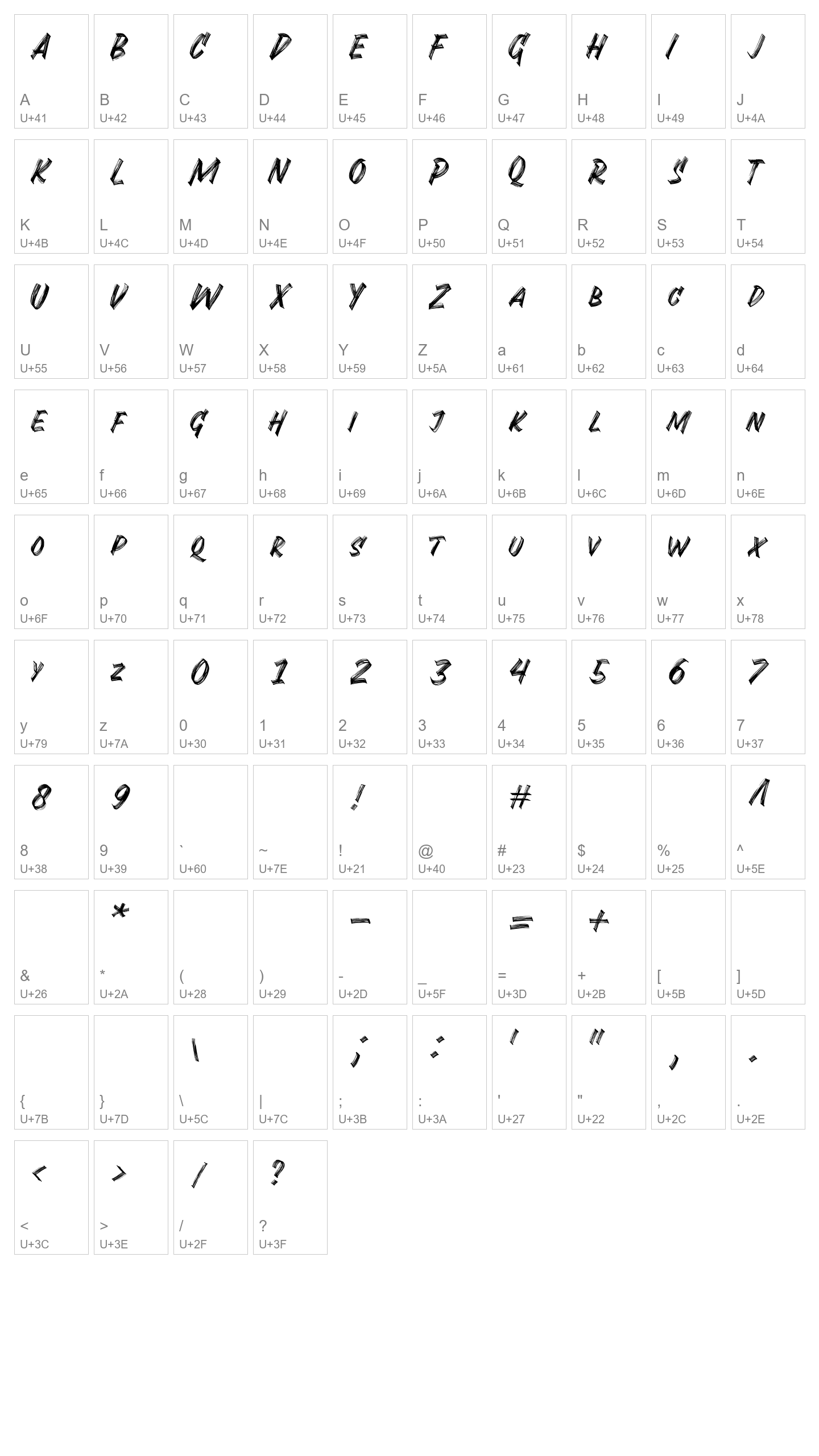 Character Map Image