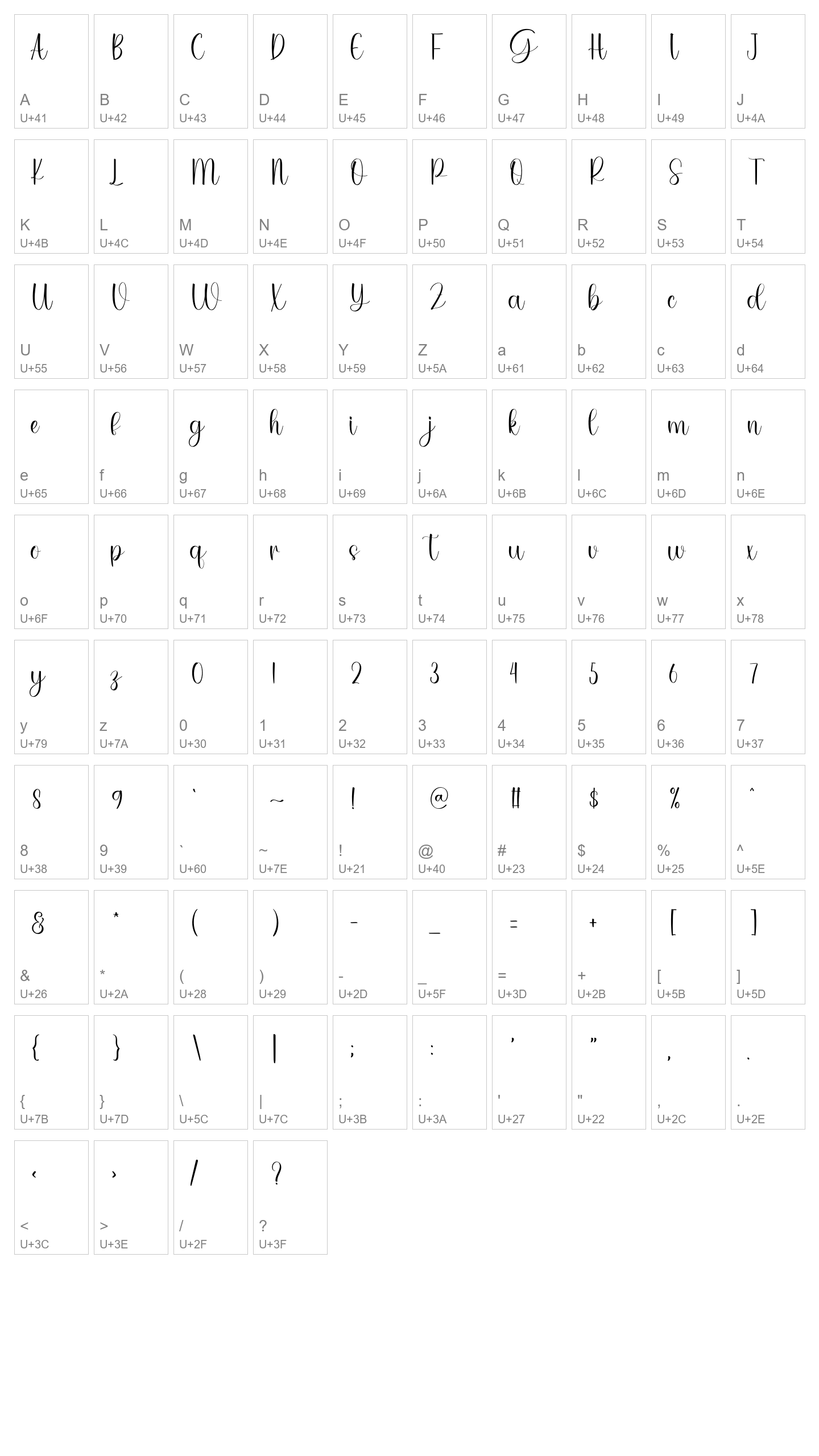 Character Map Image