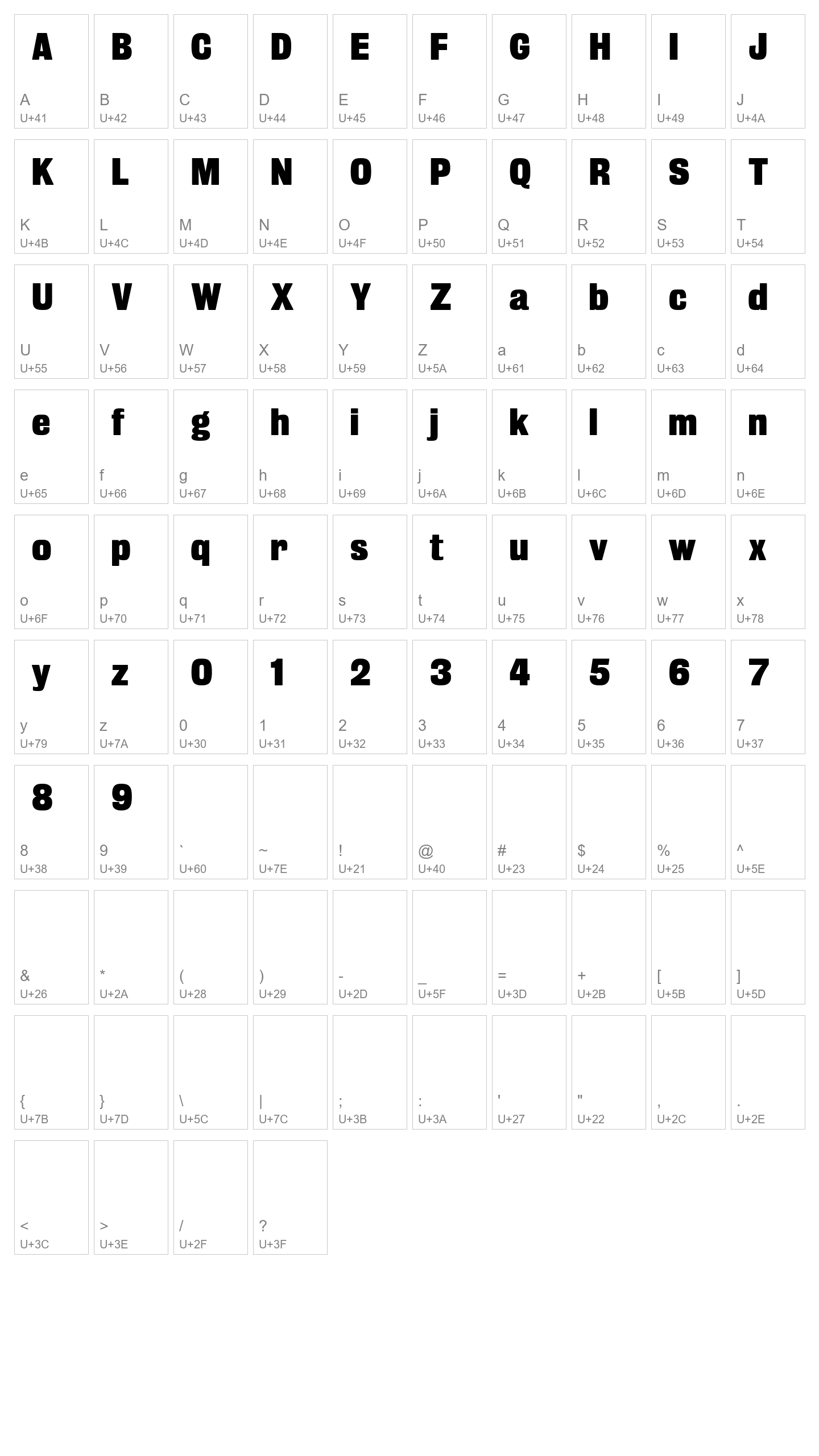 Character Map Image