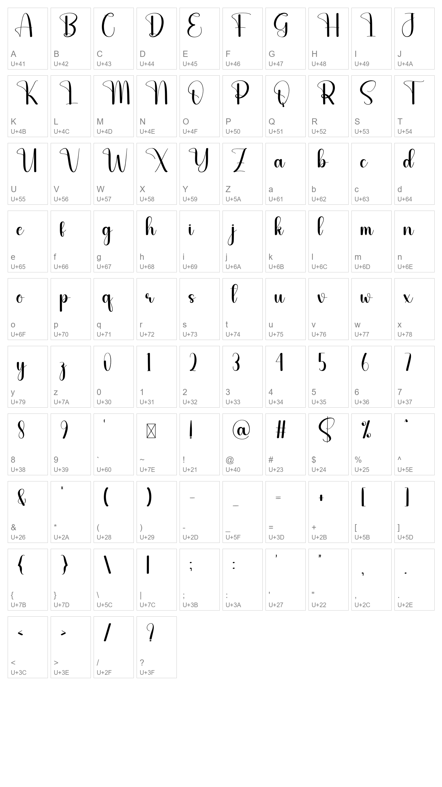 Character Map Image