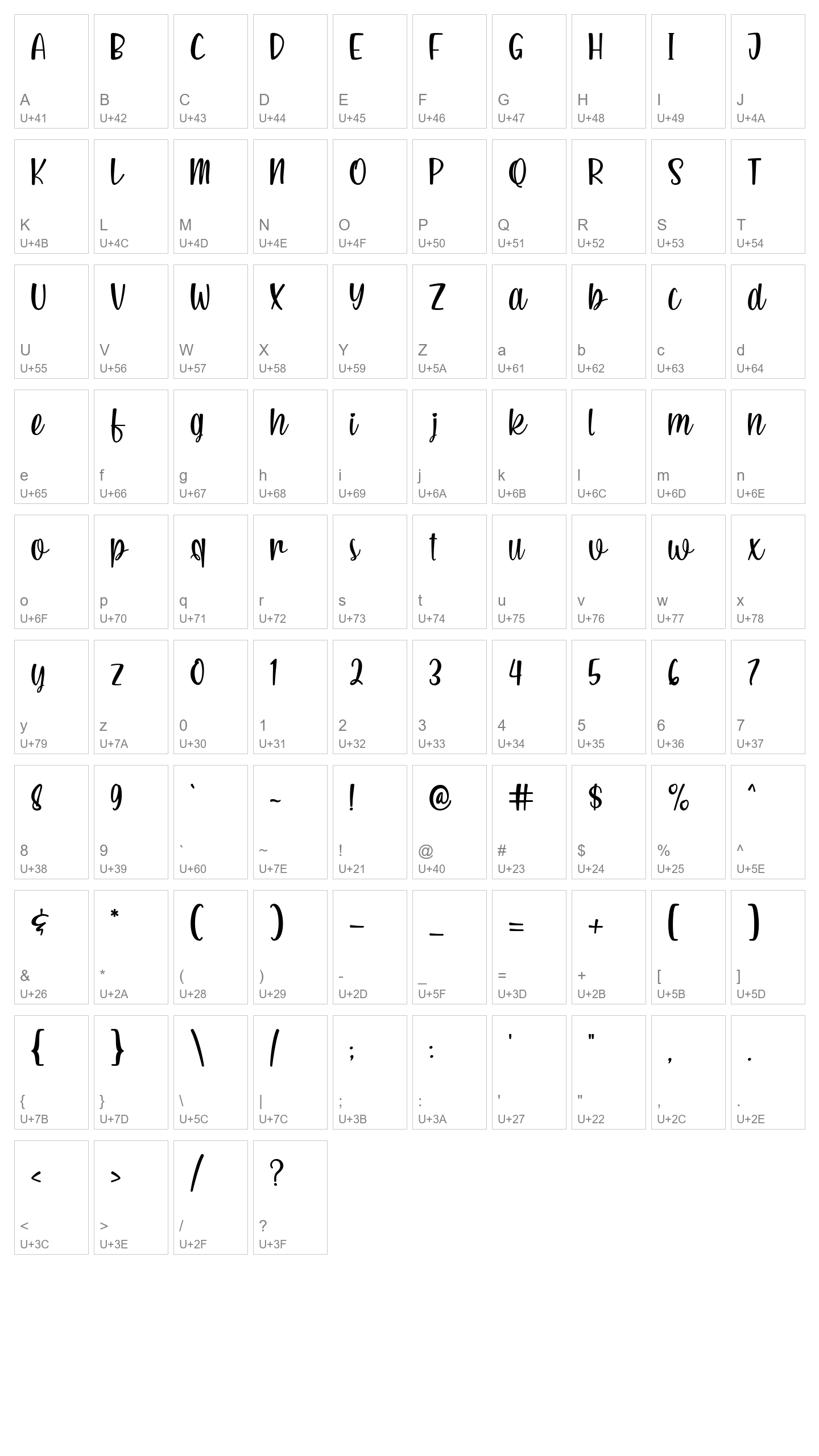 Character Map Image