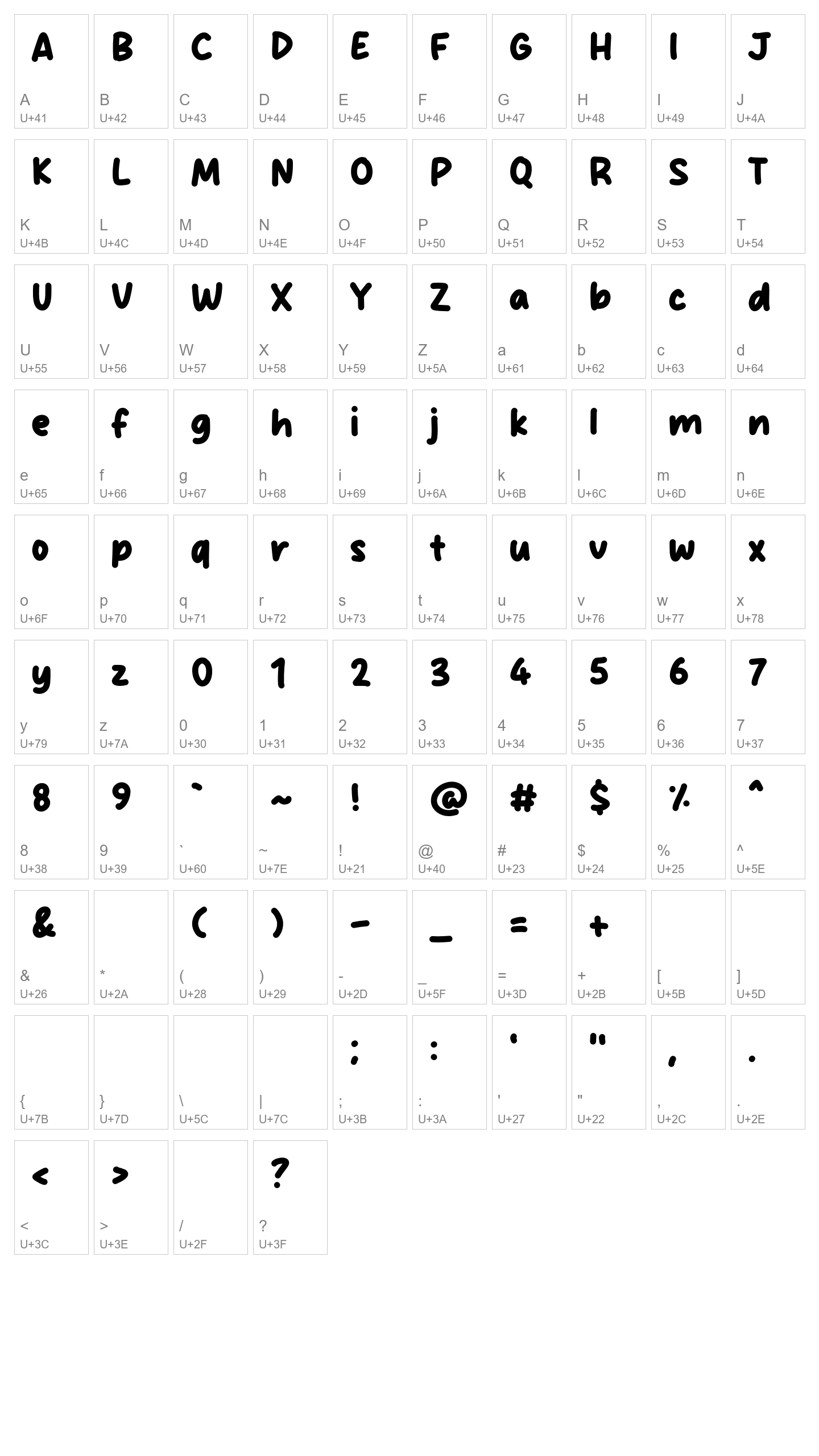 Character Map Image