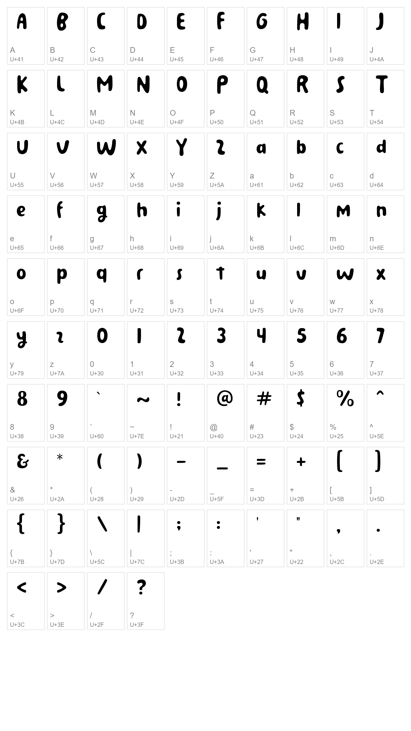 Character Map Image