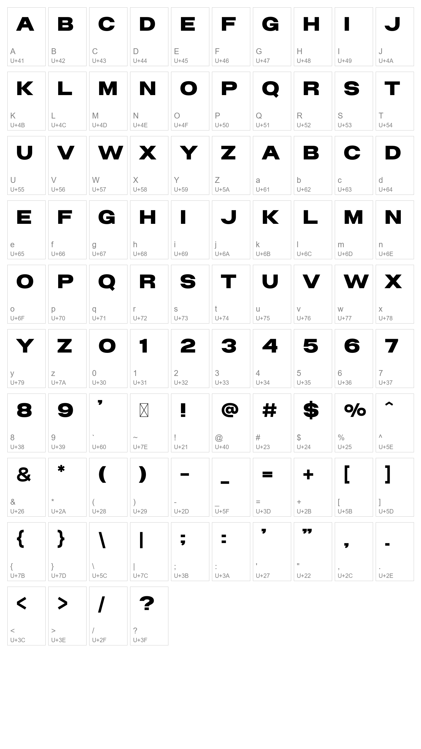 Character Map Image
