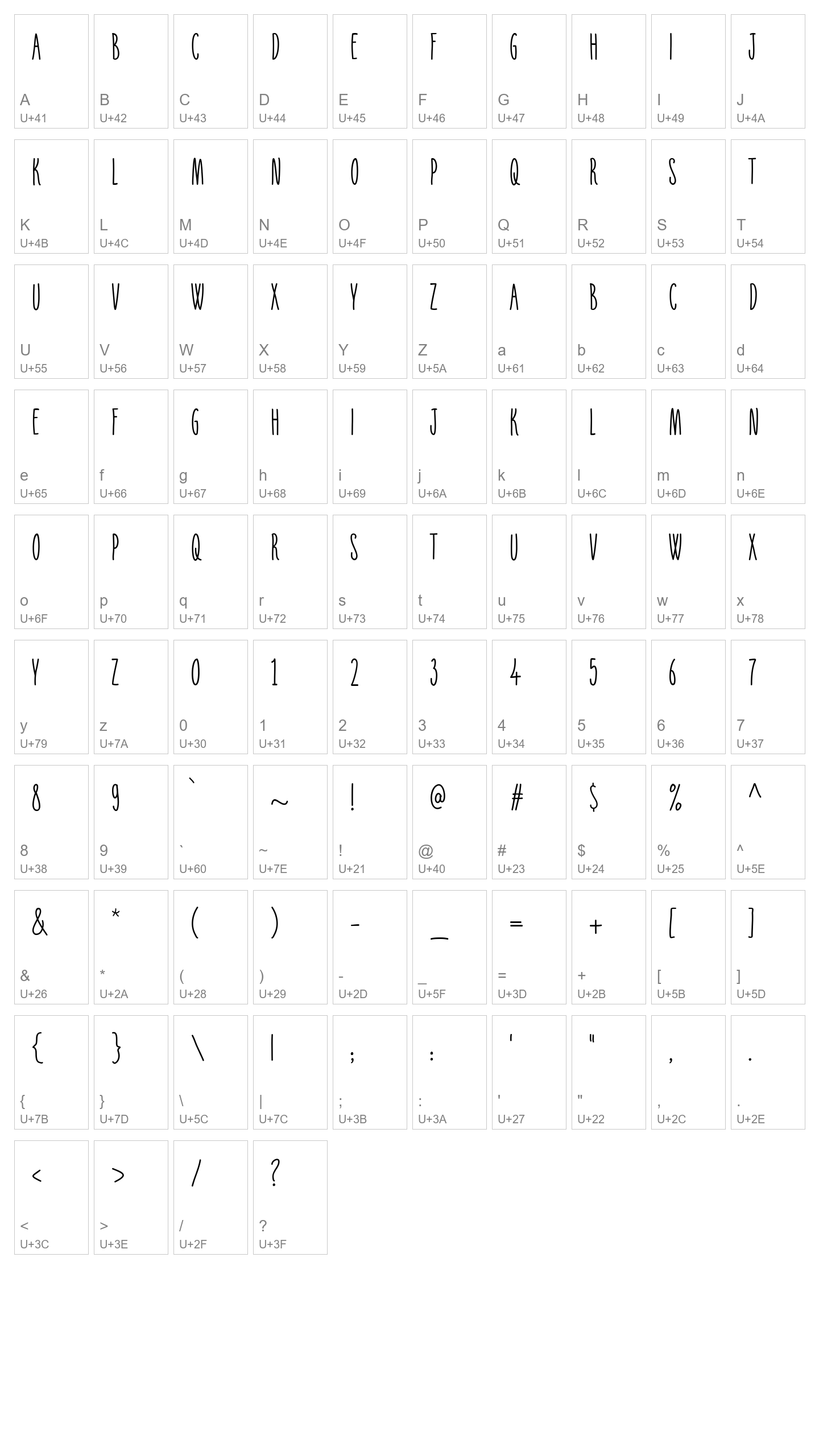Character Map Image