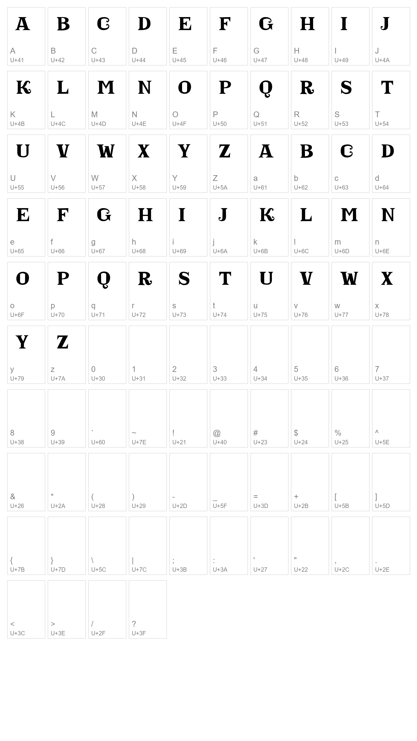Character Map Image