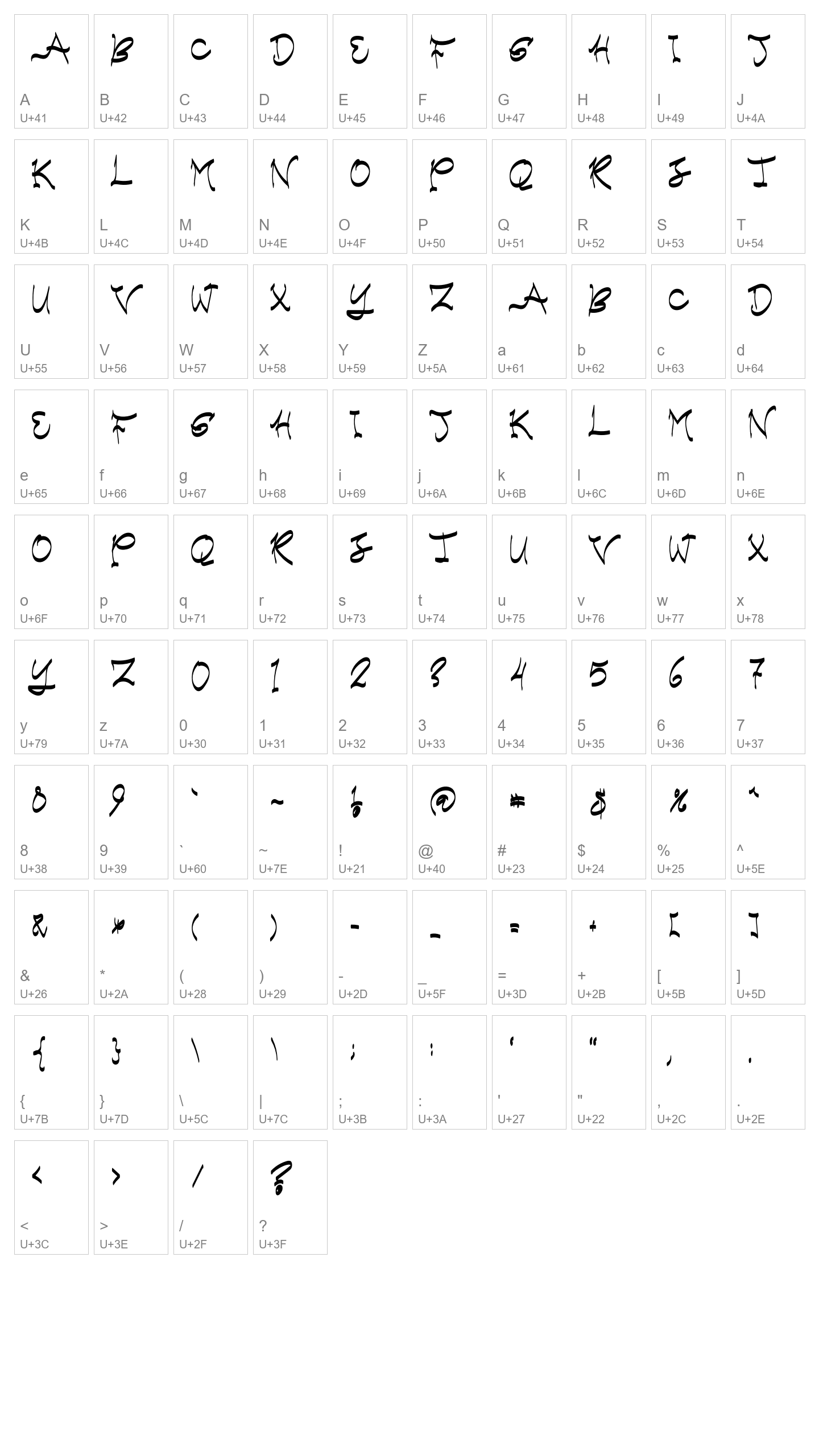 Character Map Image