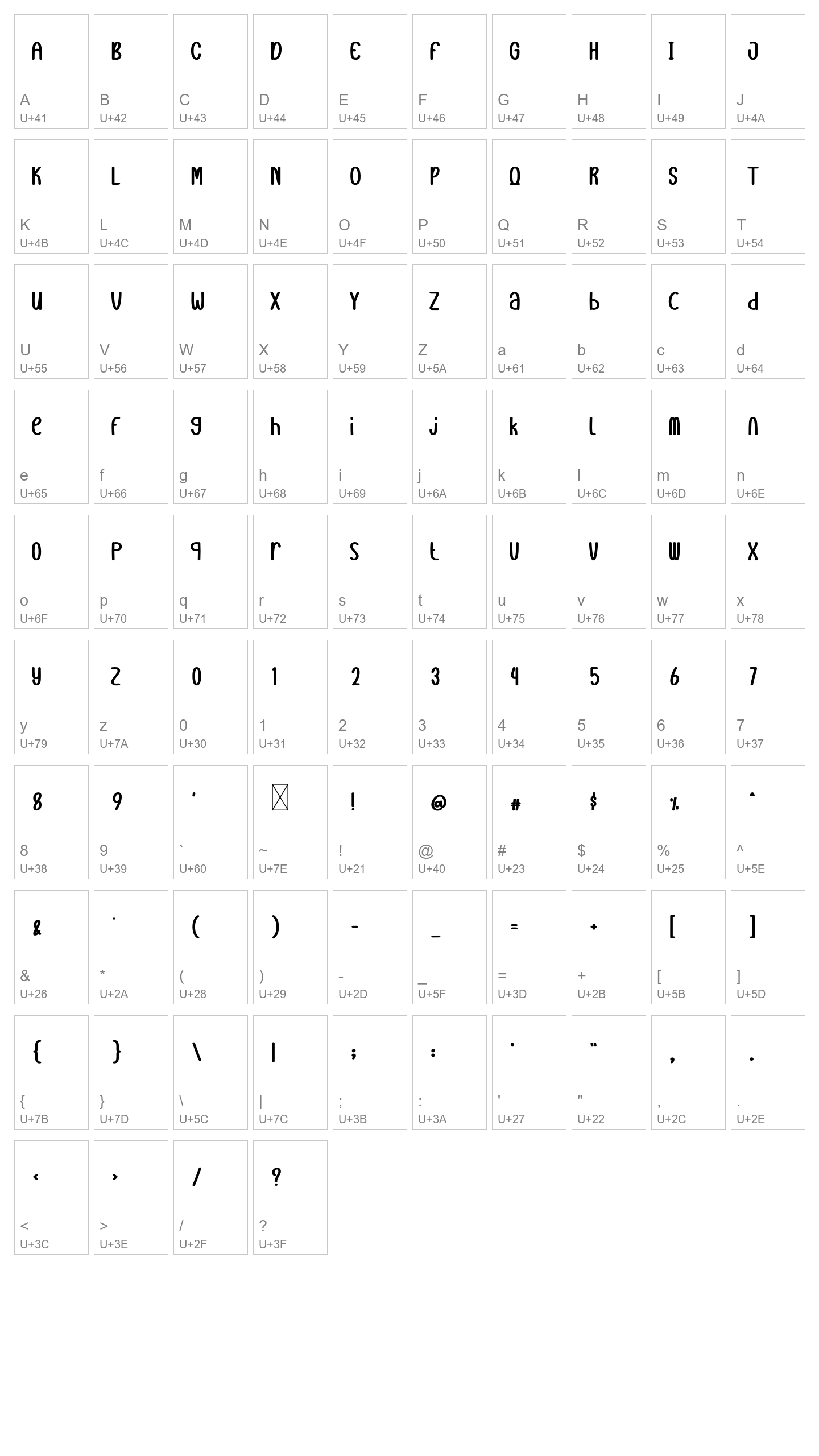 Character Map Image