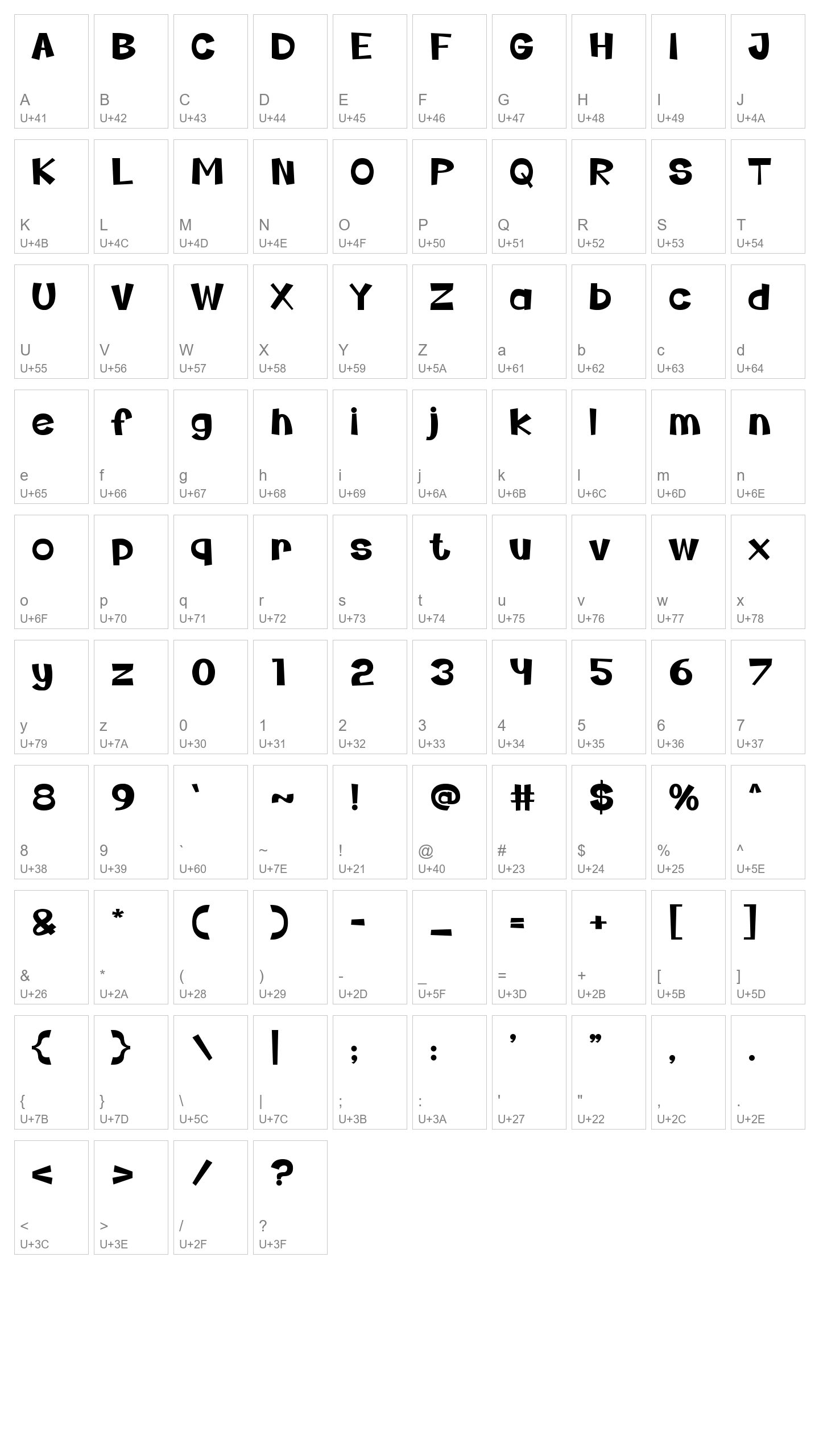 Character Map Image
