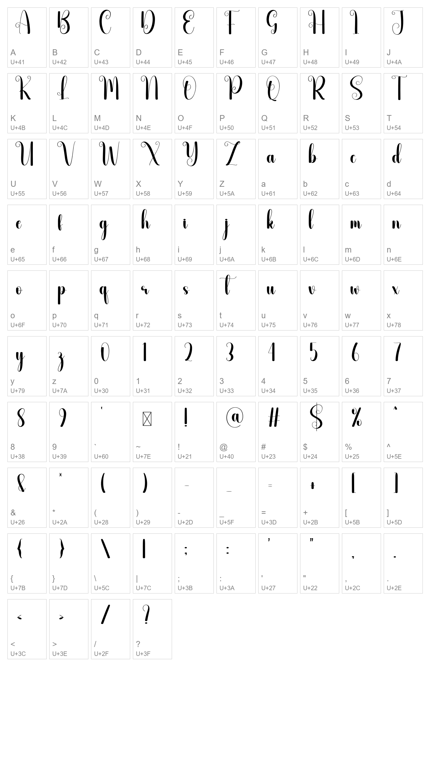 Character Map Image