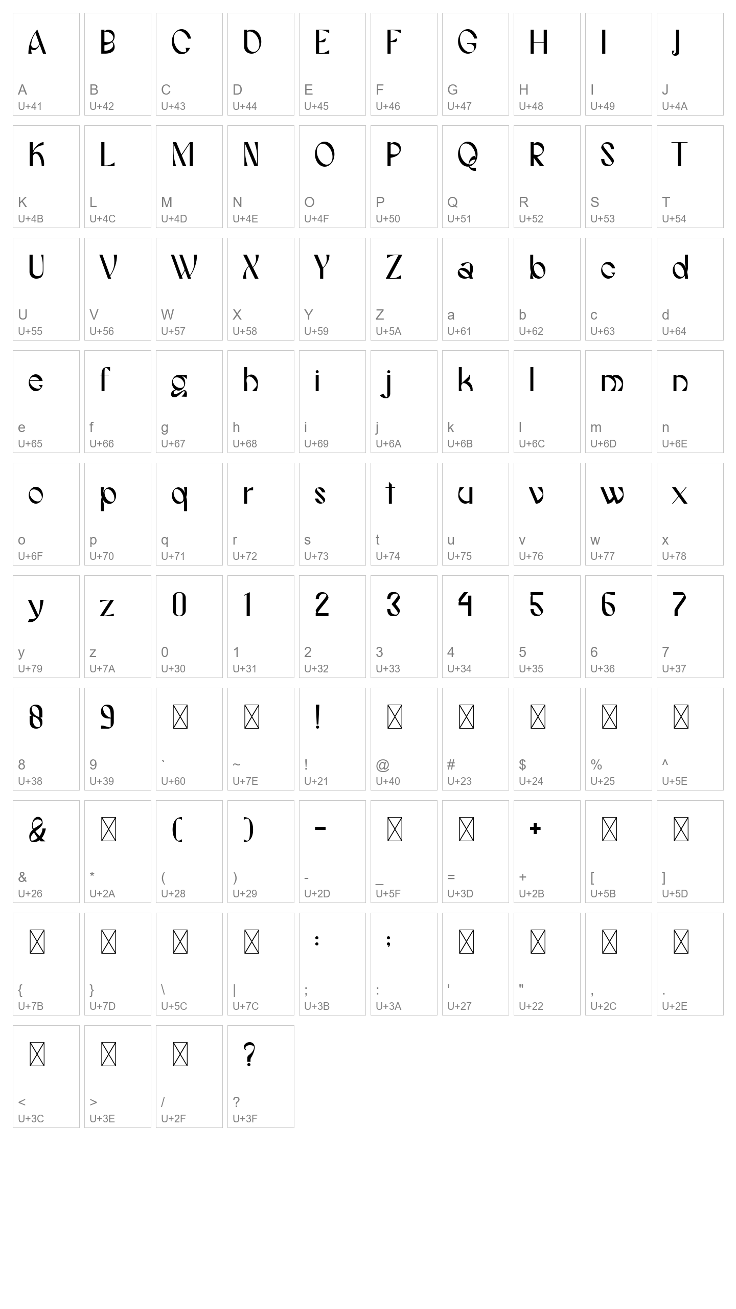 Character Map Image