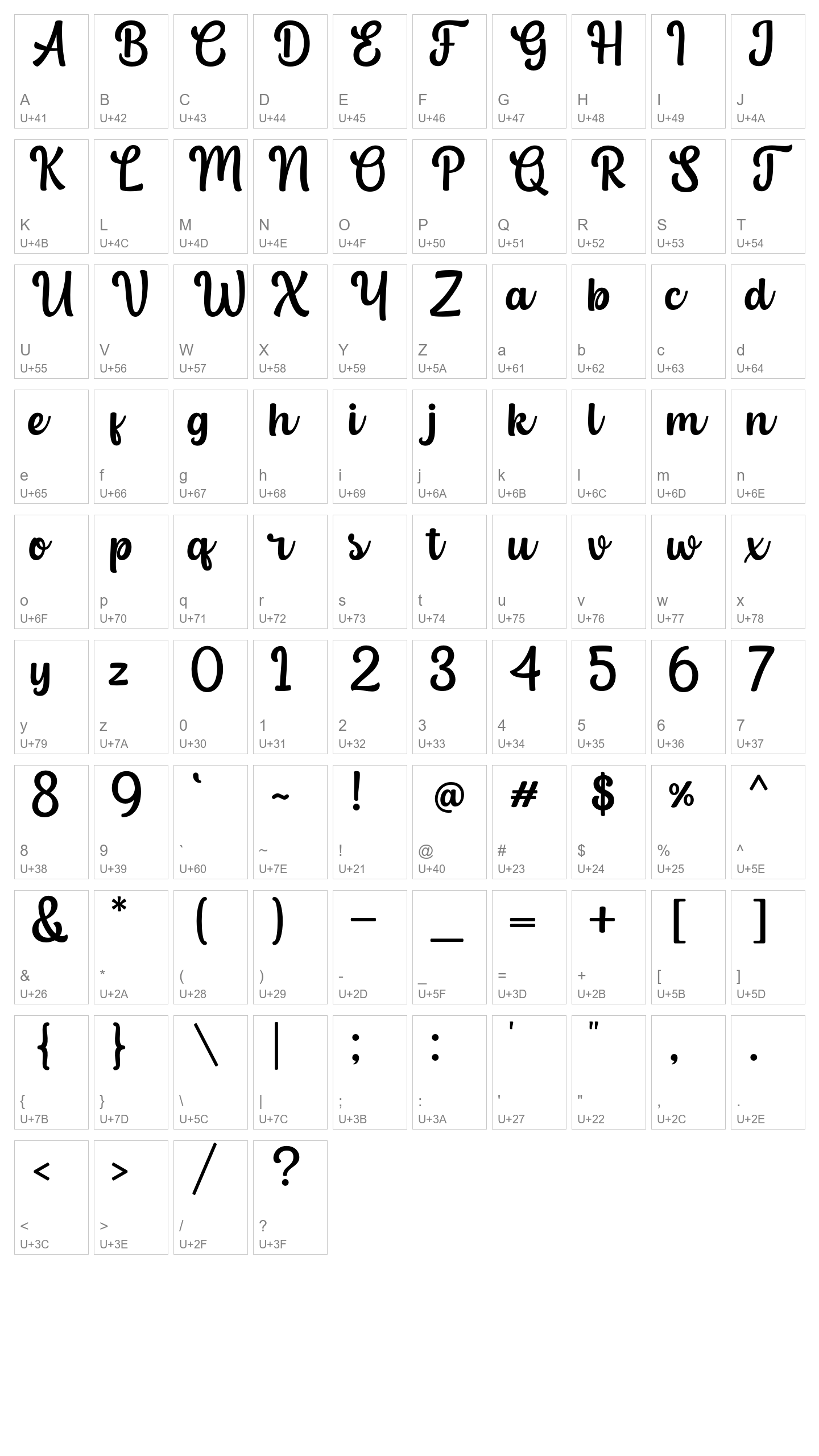 Character Map Image
