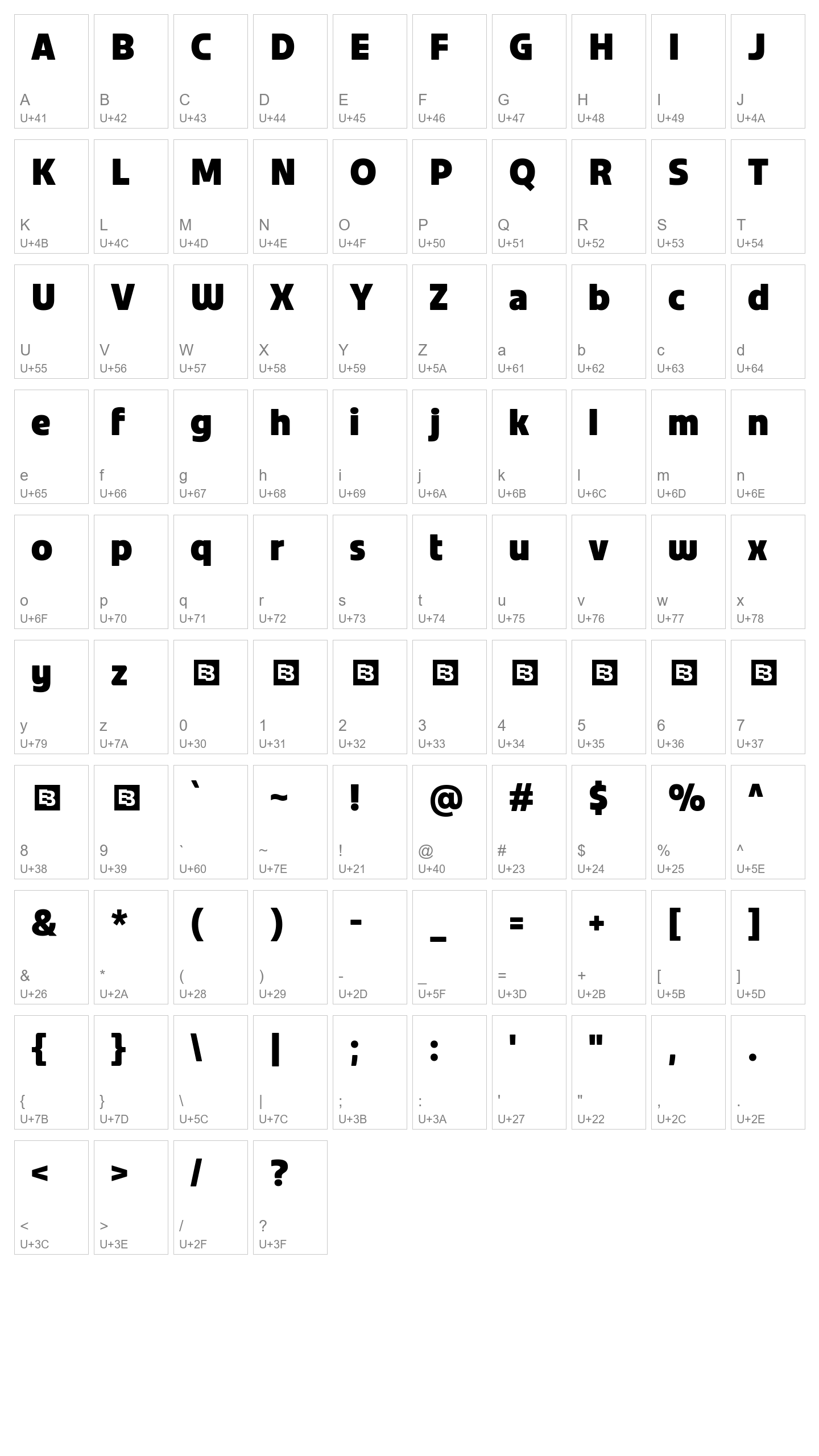 Character Map Image
