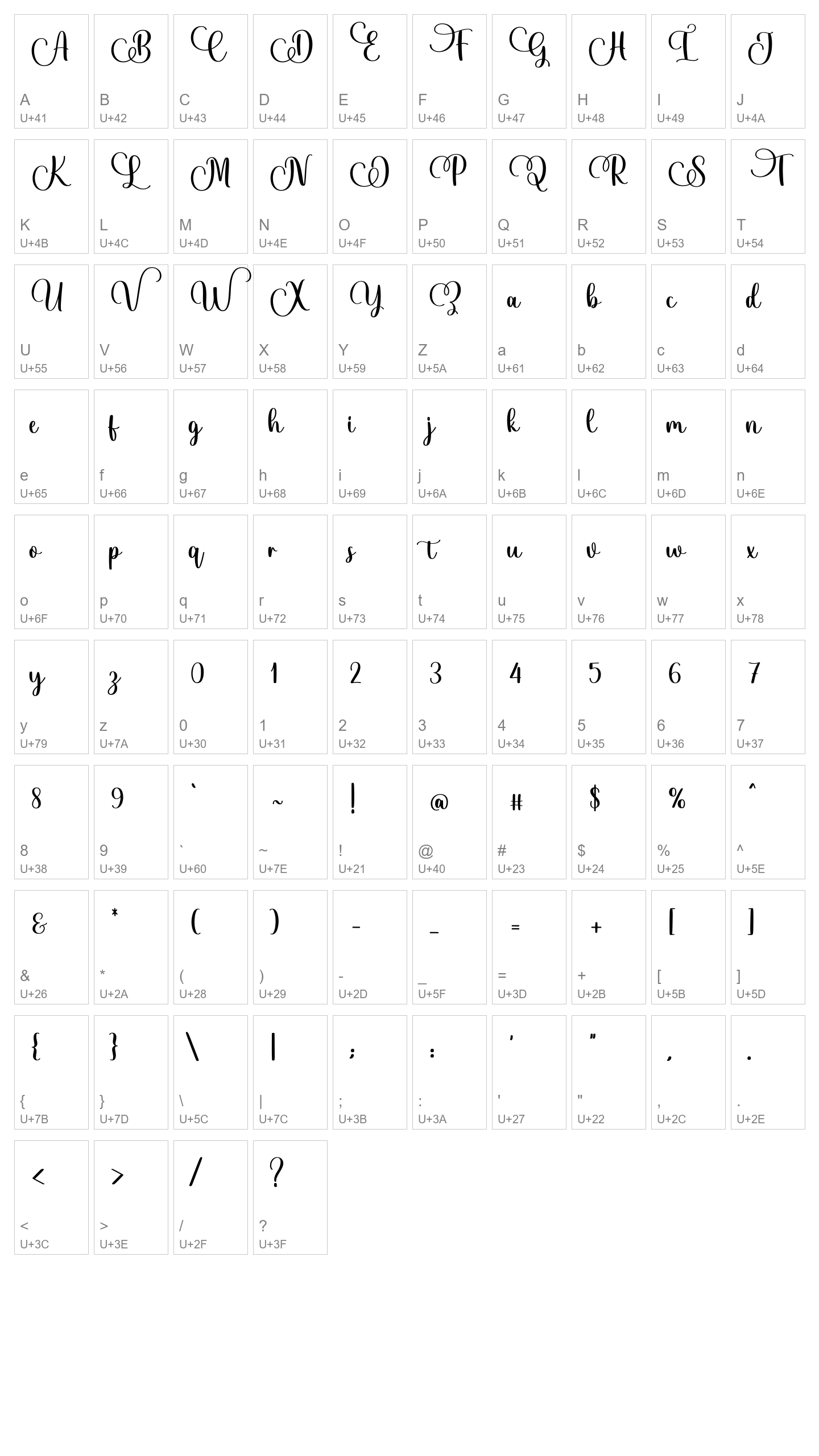 Character Map Image