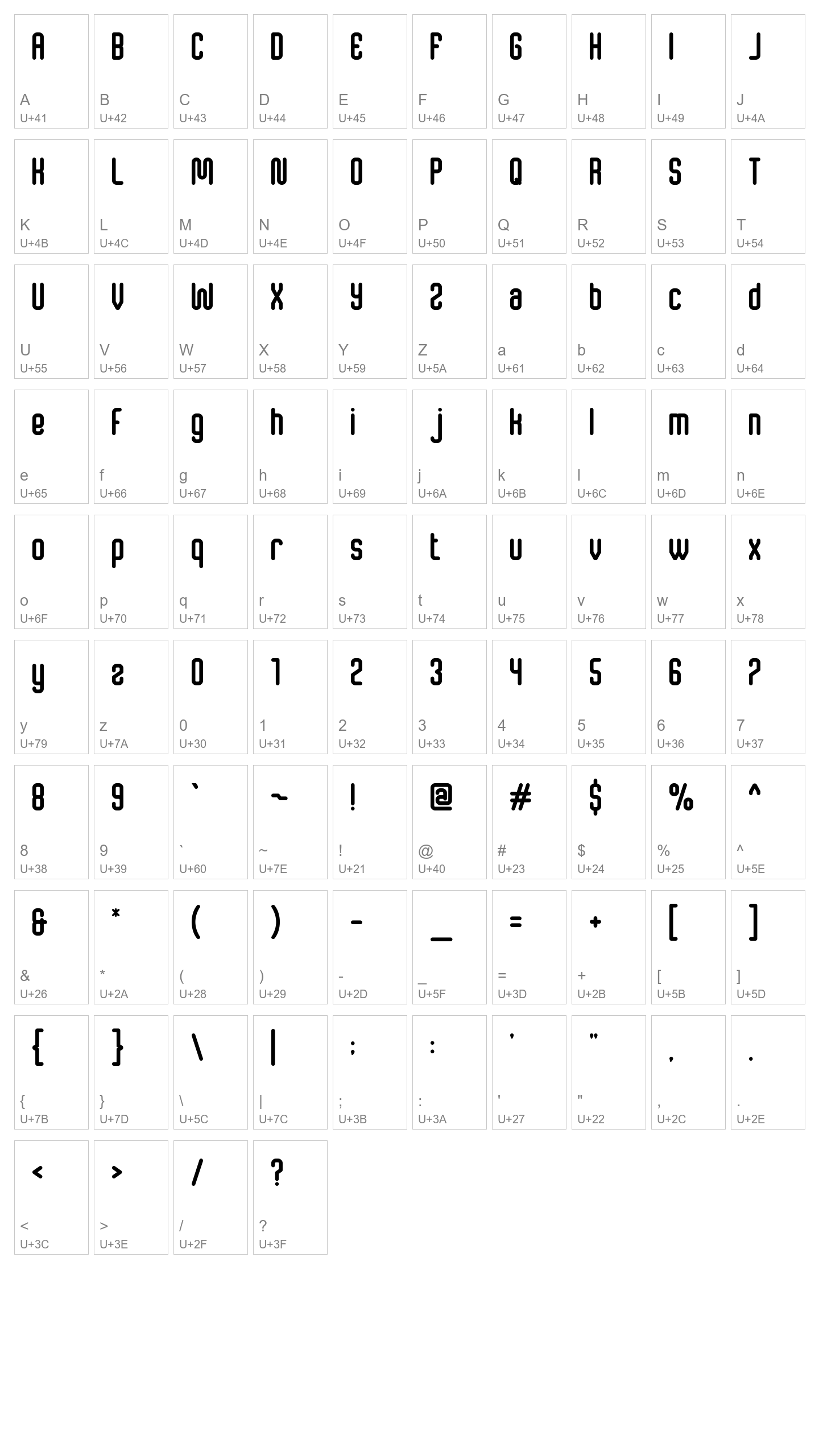 Character Map Image